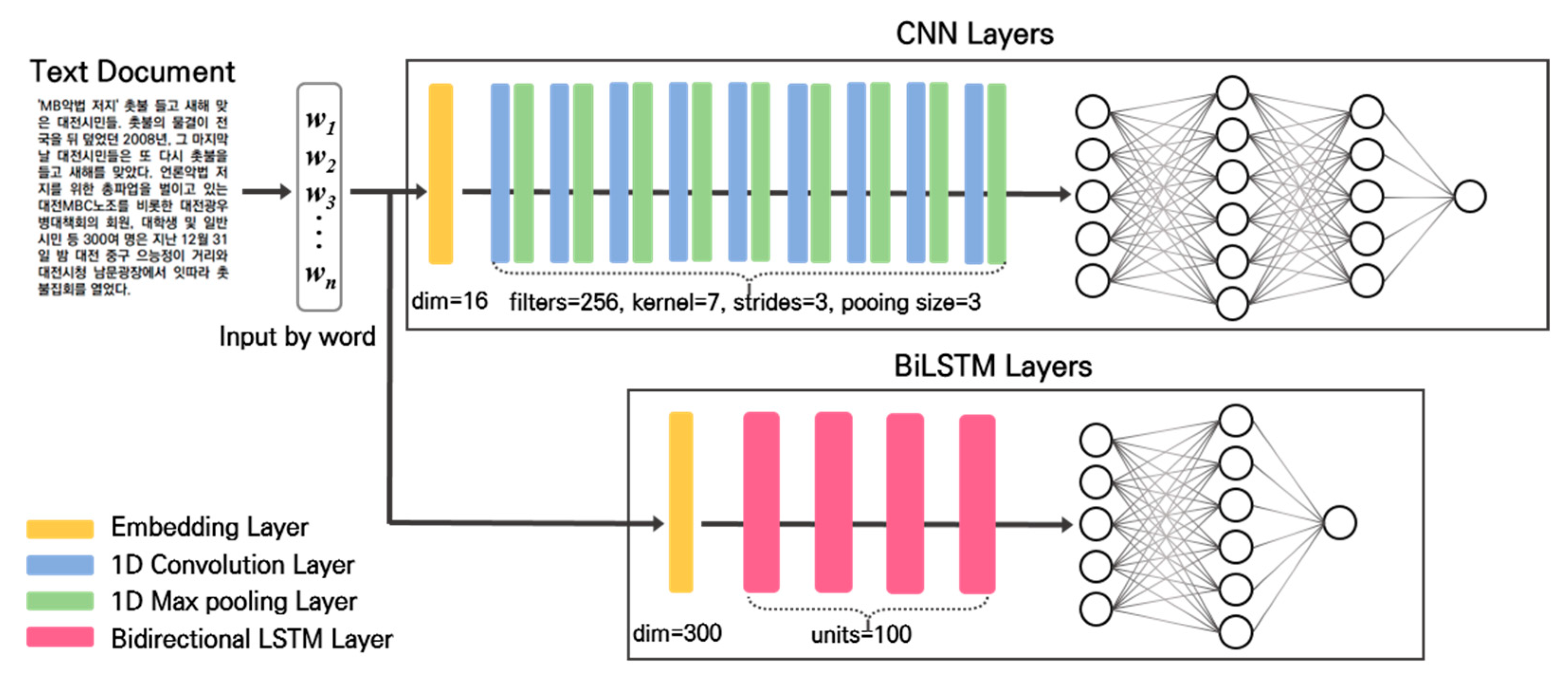 Applsci 13 04230 g001