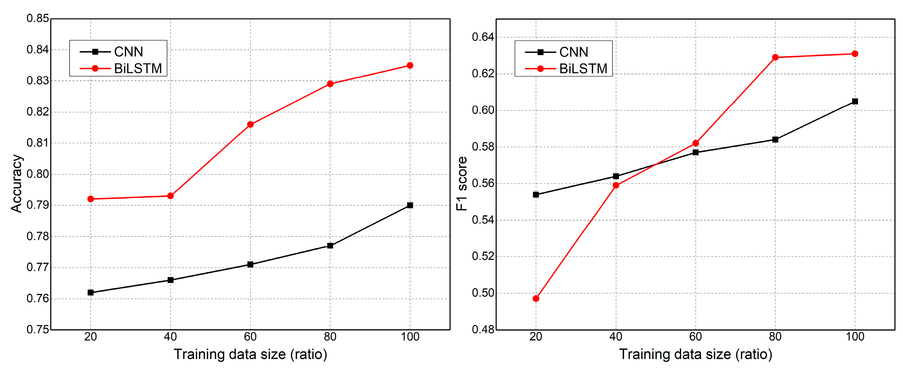 Applsci 13 04230 g004