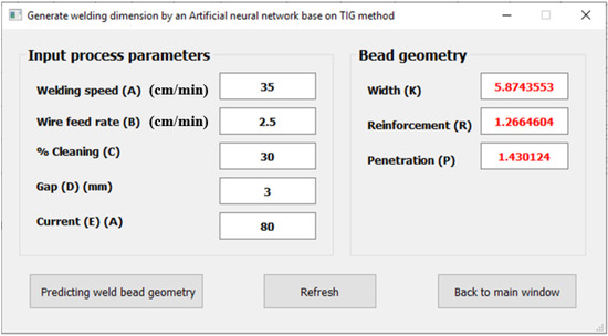 Development of an Artificial Intelligence-Based System for Predicting ...