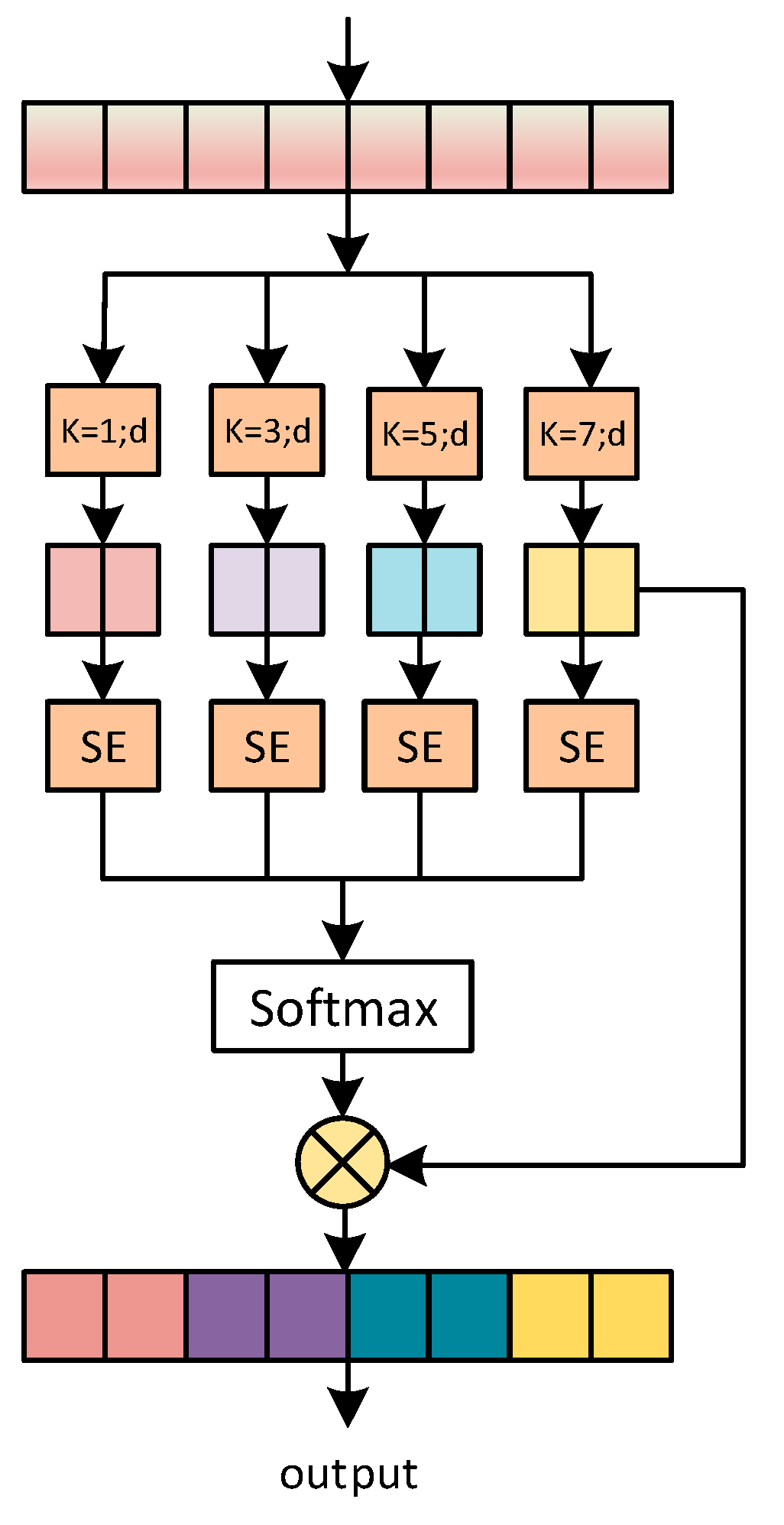 Applsci 13 04233 g002