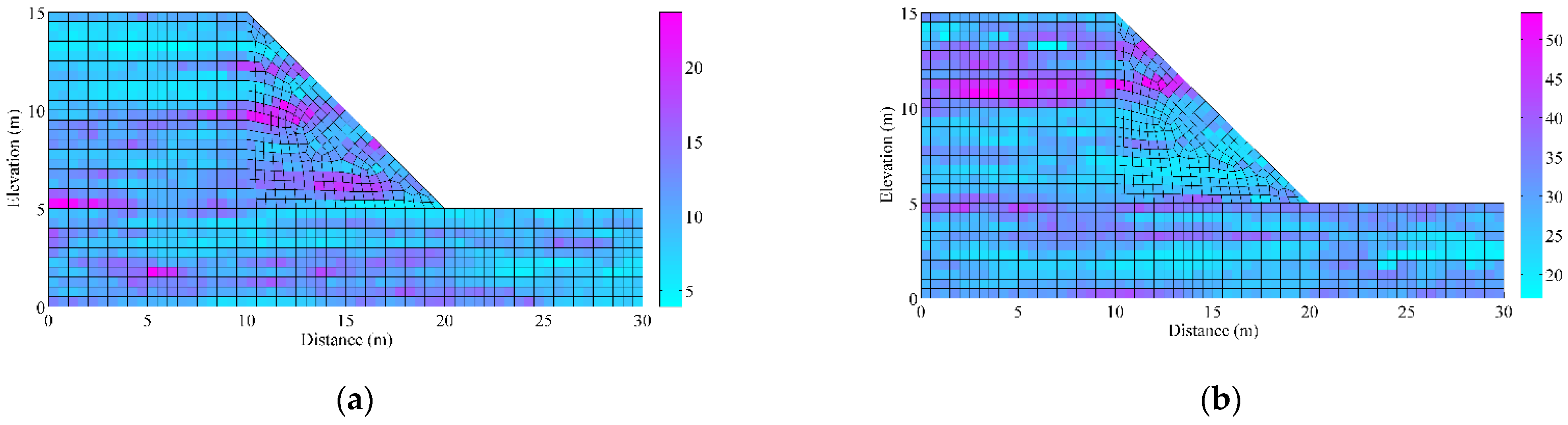 Applsci 13 04234 g007 Applsci 13 04234 g007