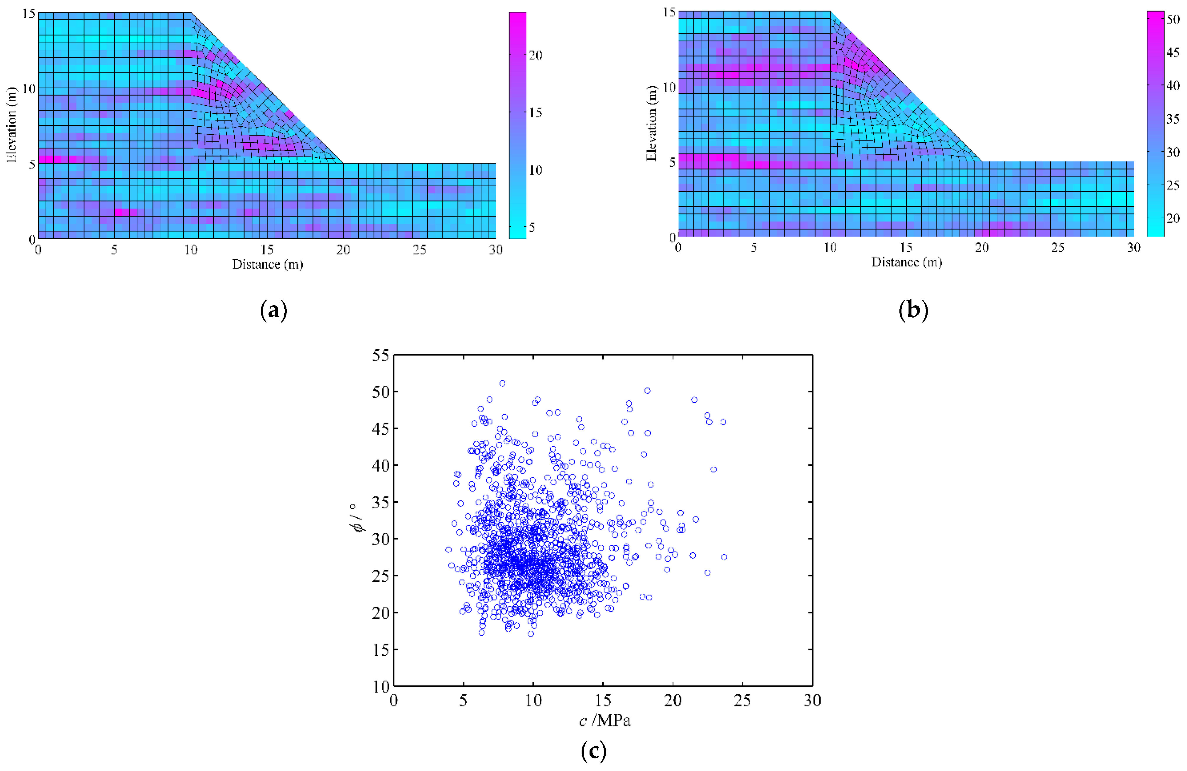 Applsci 13 04234 g009 Applsci 13 04234 g009