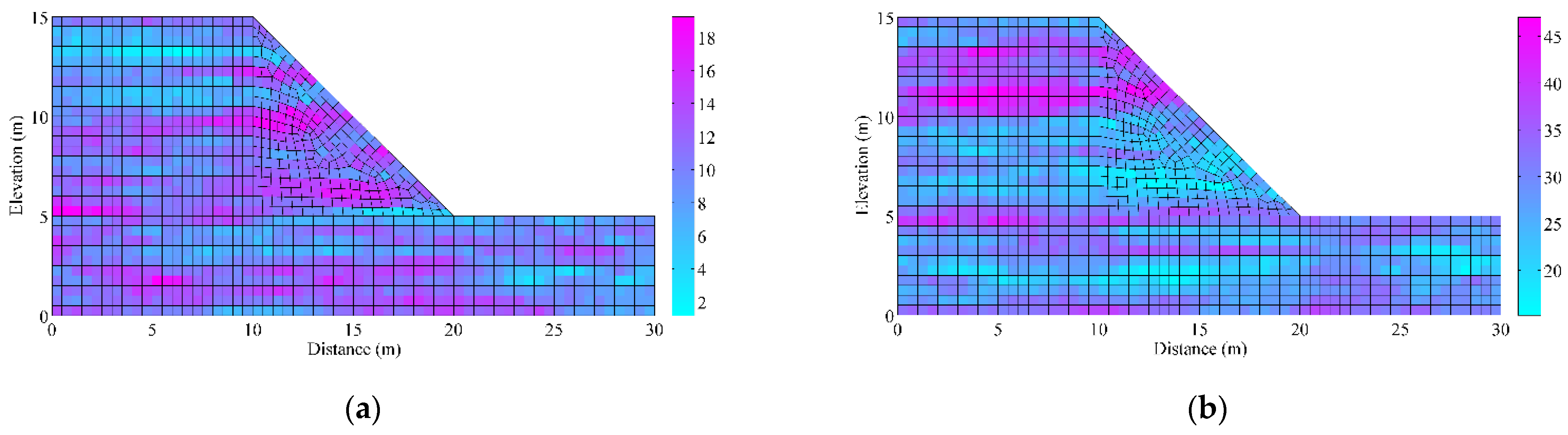 Applsci 13 04234 g010 Applsci 13 04234 g010