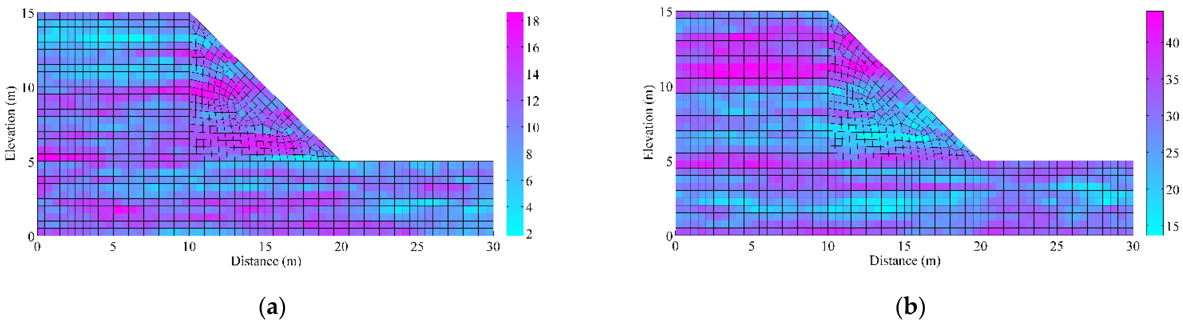 Applsci 13 04234 g012 Applsci 13 04234 g012