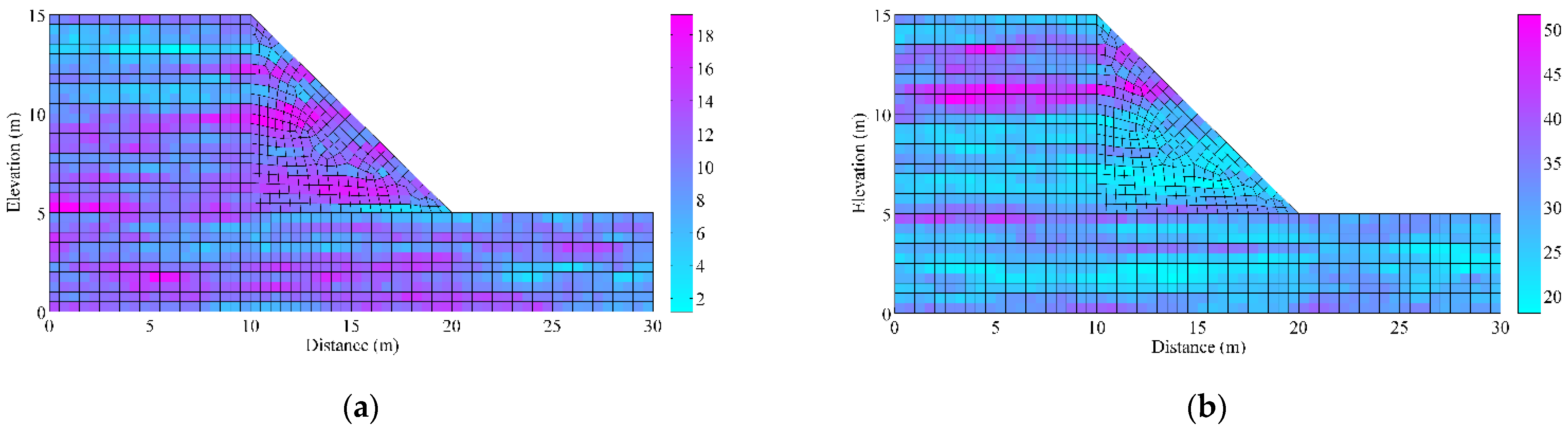 Applsci 13 04234 g013 Applsci 13 04234 g013