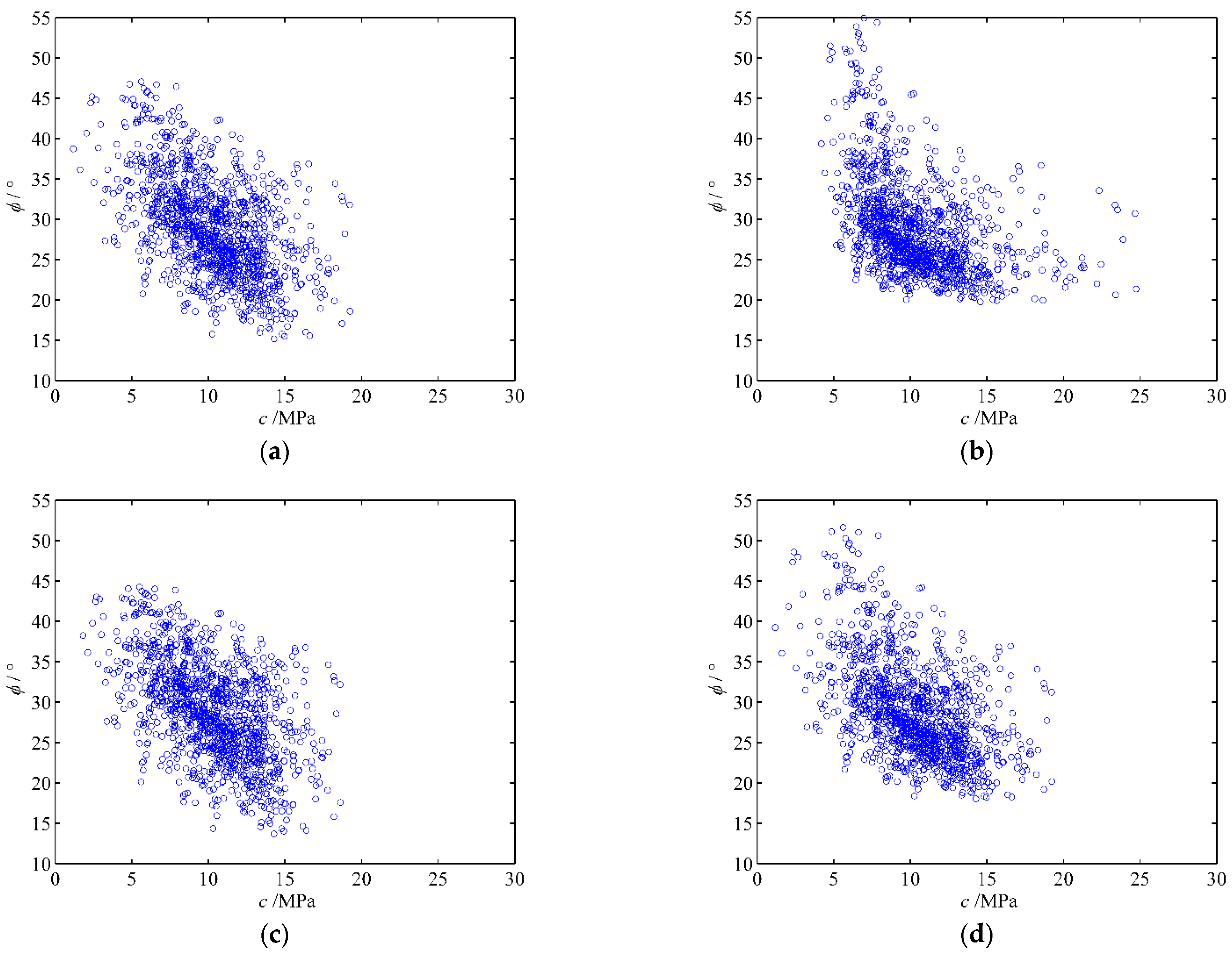 Applsci 13 04234 g014 Applsci 13 04234 g014