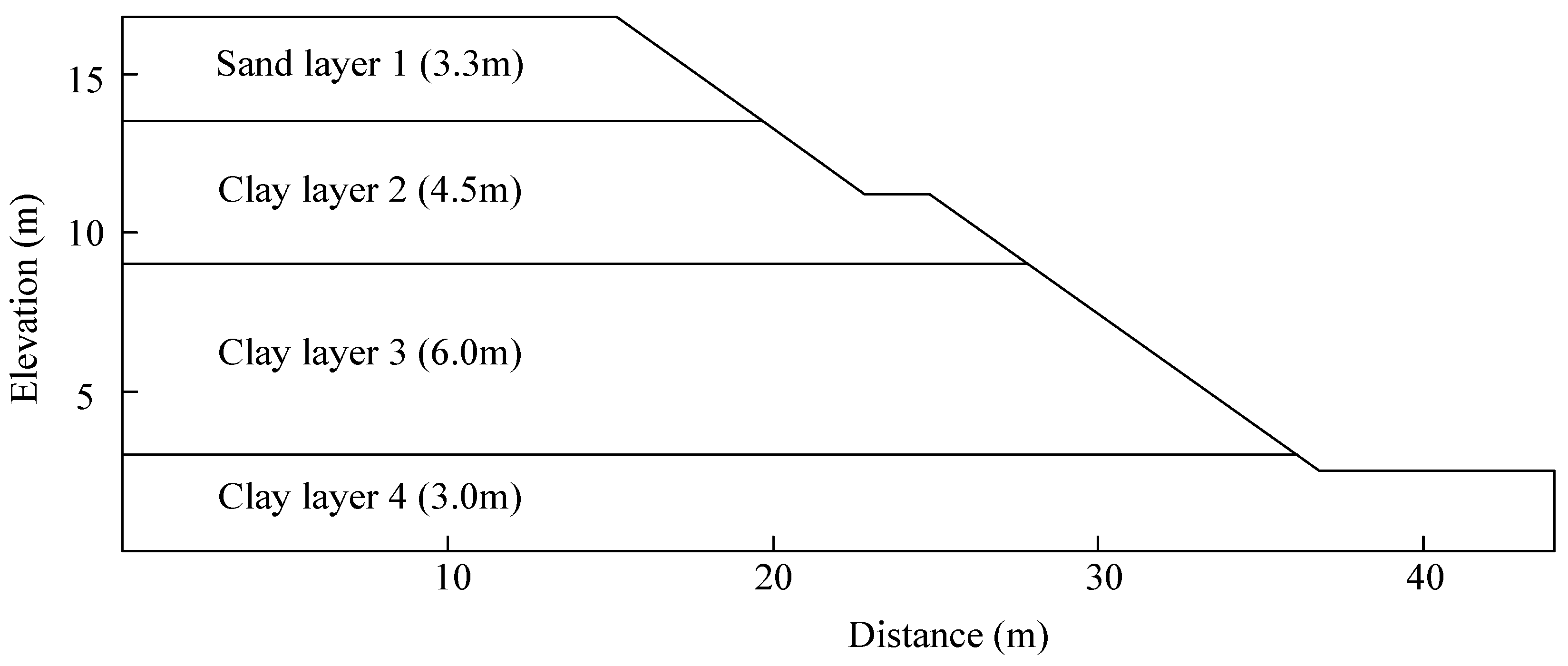 Applsci 13 04234 g016 Applsci 13 04234 g016