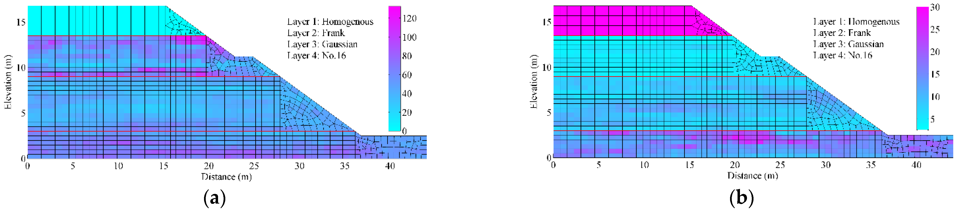 Applsci 13 04234 g018 Applsci 13 04234 g018