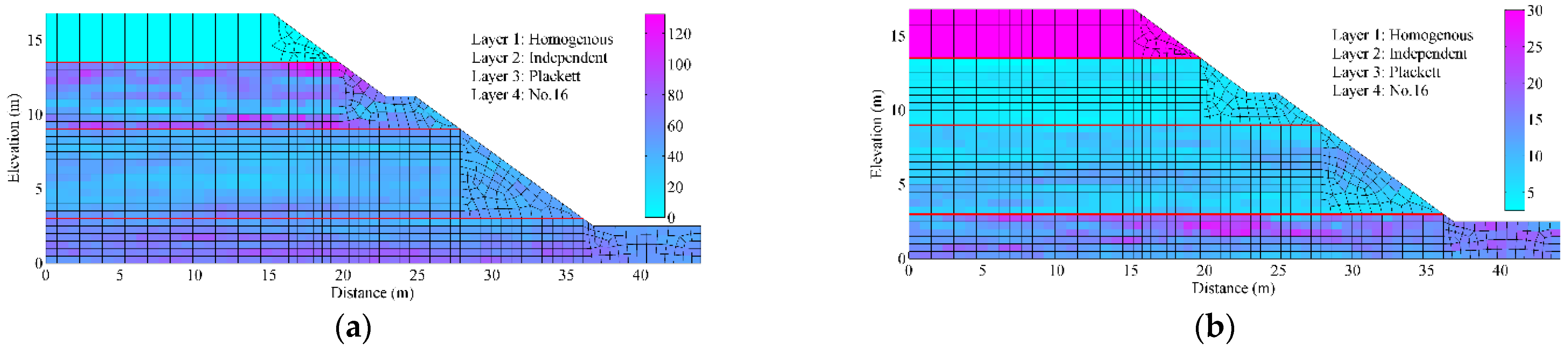 Applsci 13 04234 g019 Applsci 13 04234 g019