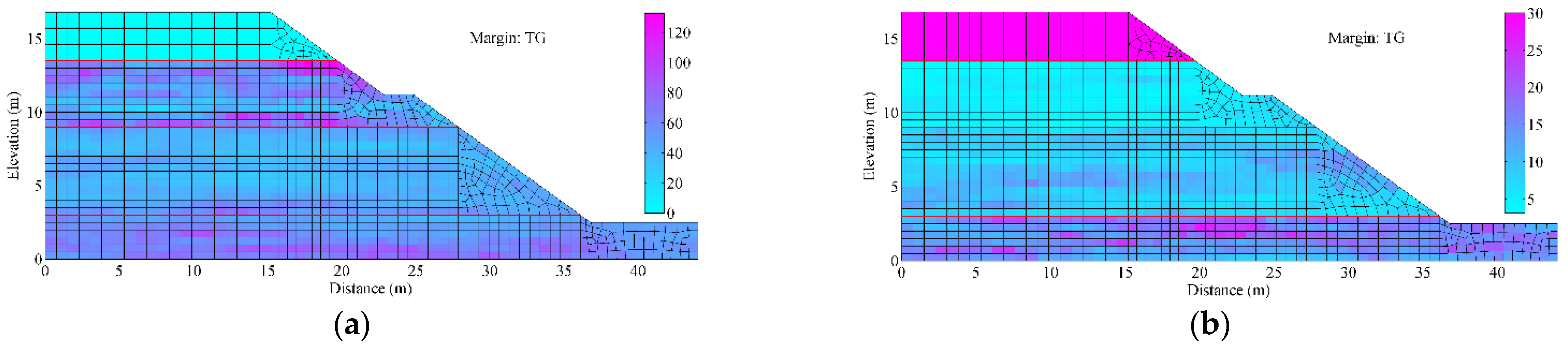 Applsci 13 04234 g022 Applsci 13 04234 g022