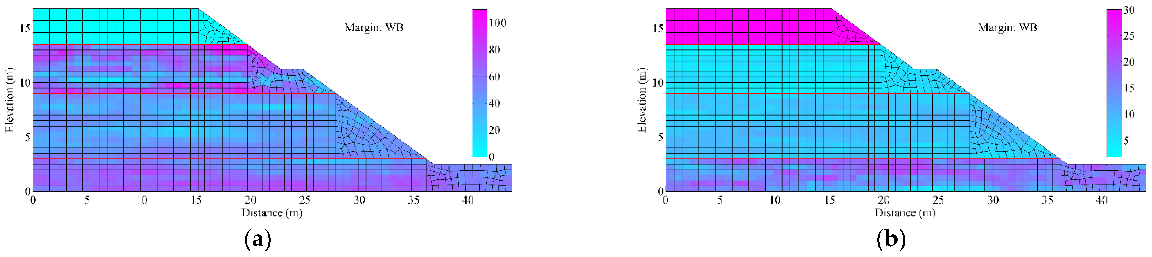 Applsci 13 04234 g023 Applsci 13 04234 g023