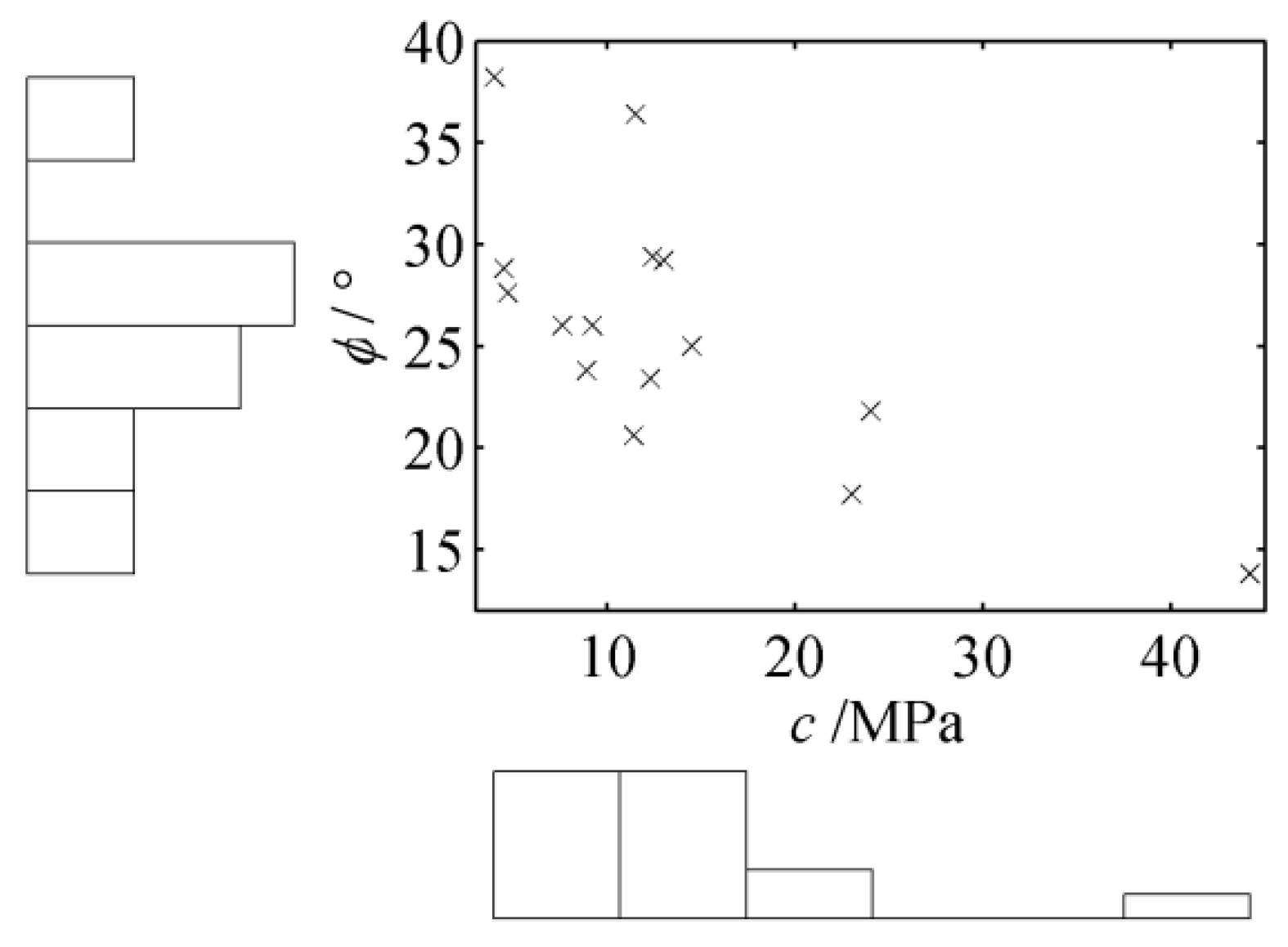 Applsci 13 04234 g025 Applsci 13 04234 g025