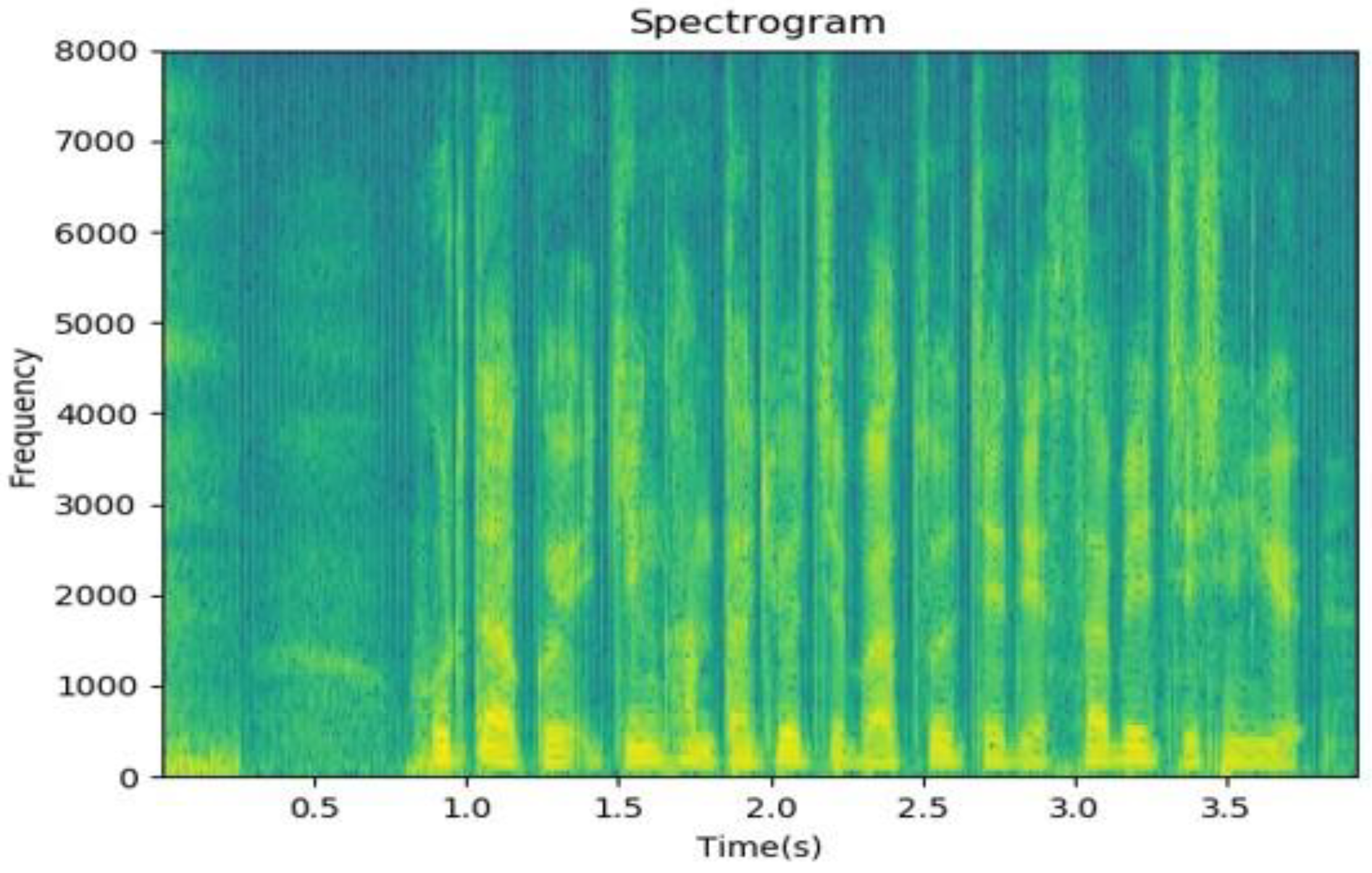 Applsci 13 04235 g002