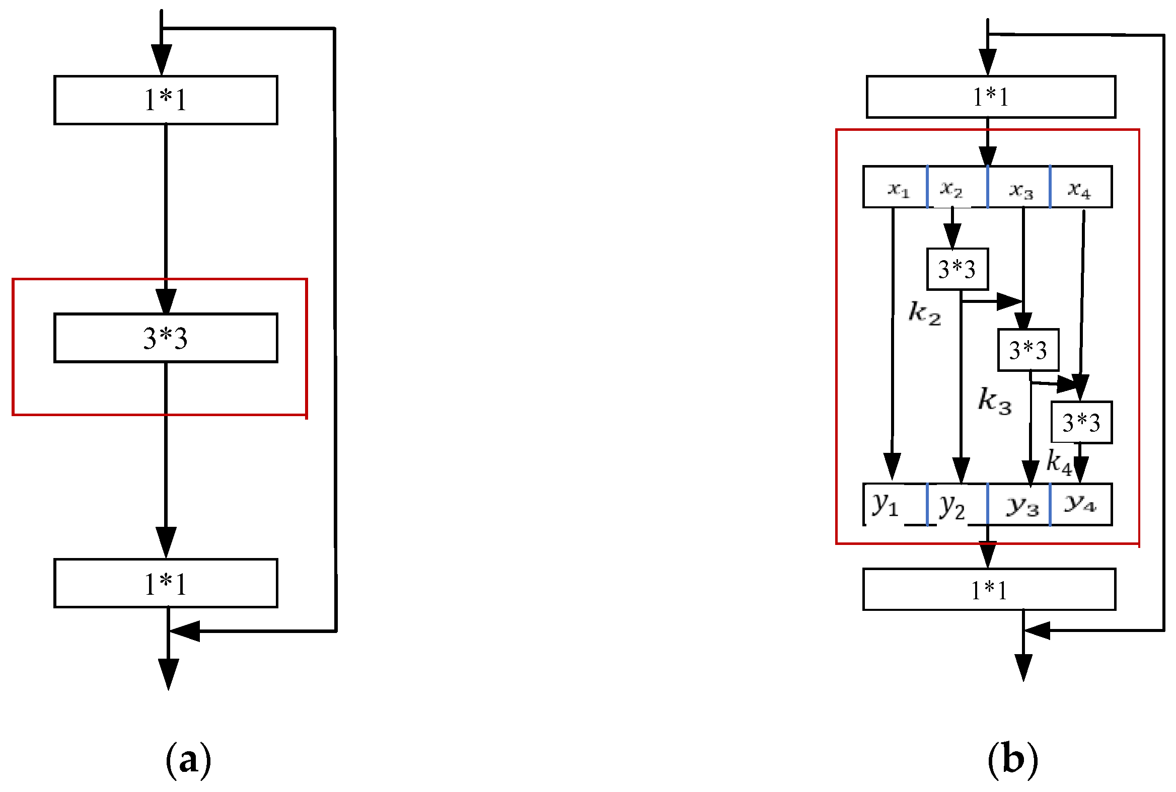 Applsci 13 04235 g004