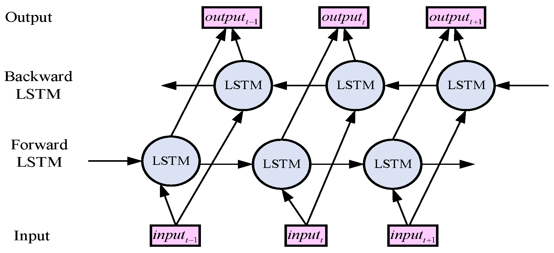 Applsci 13 04235 g007