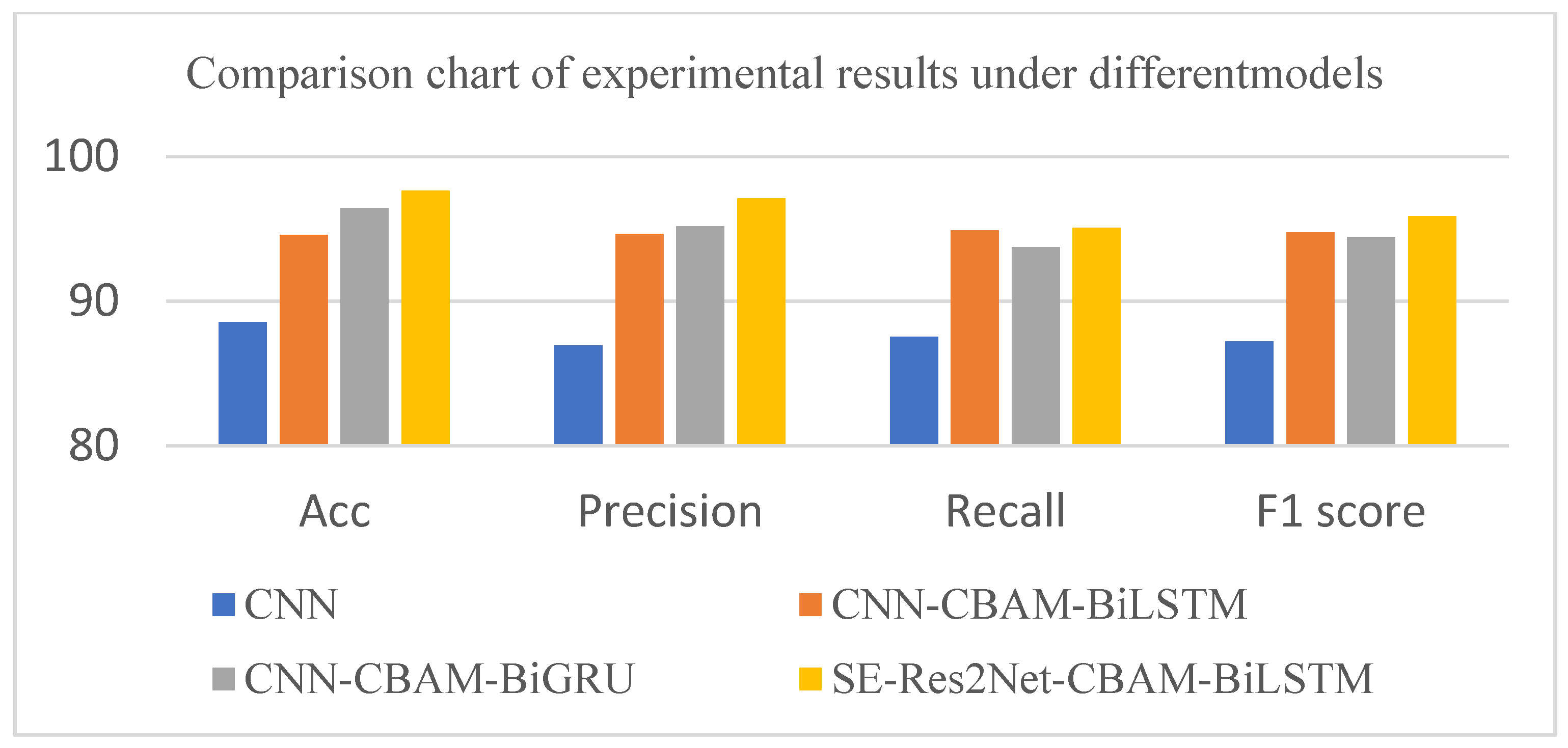 Applsci 13 04235 g009