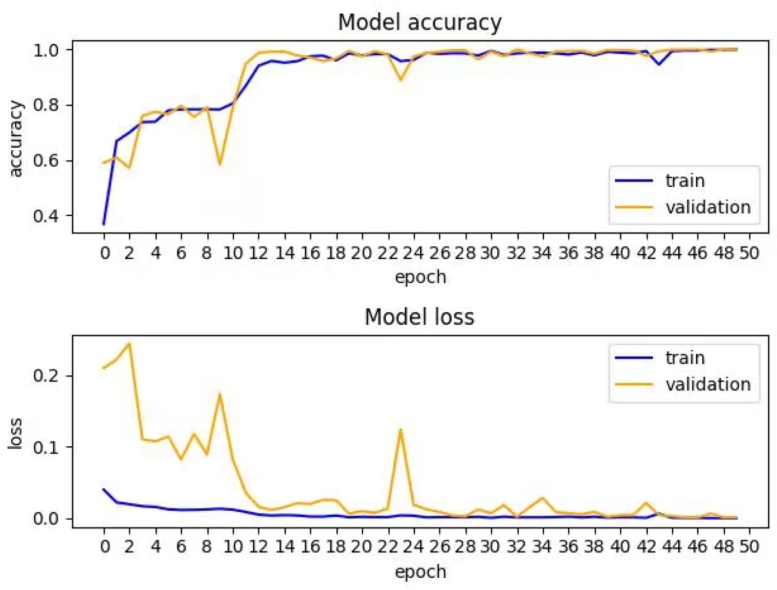 Applsci 13 04235 g010