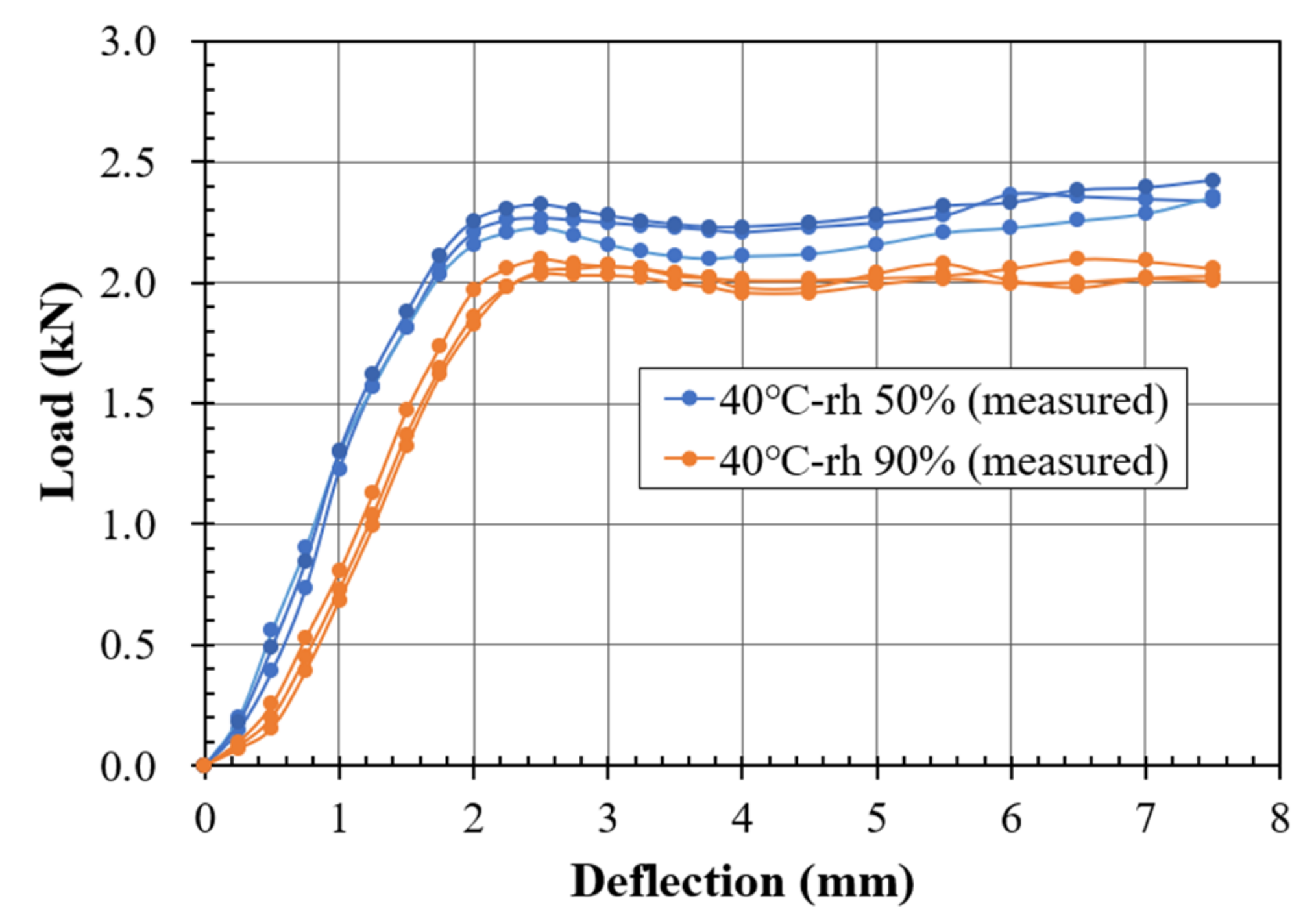 Applsci 13 04236 g007