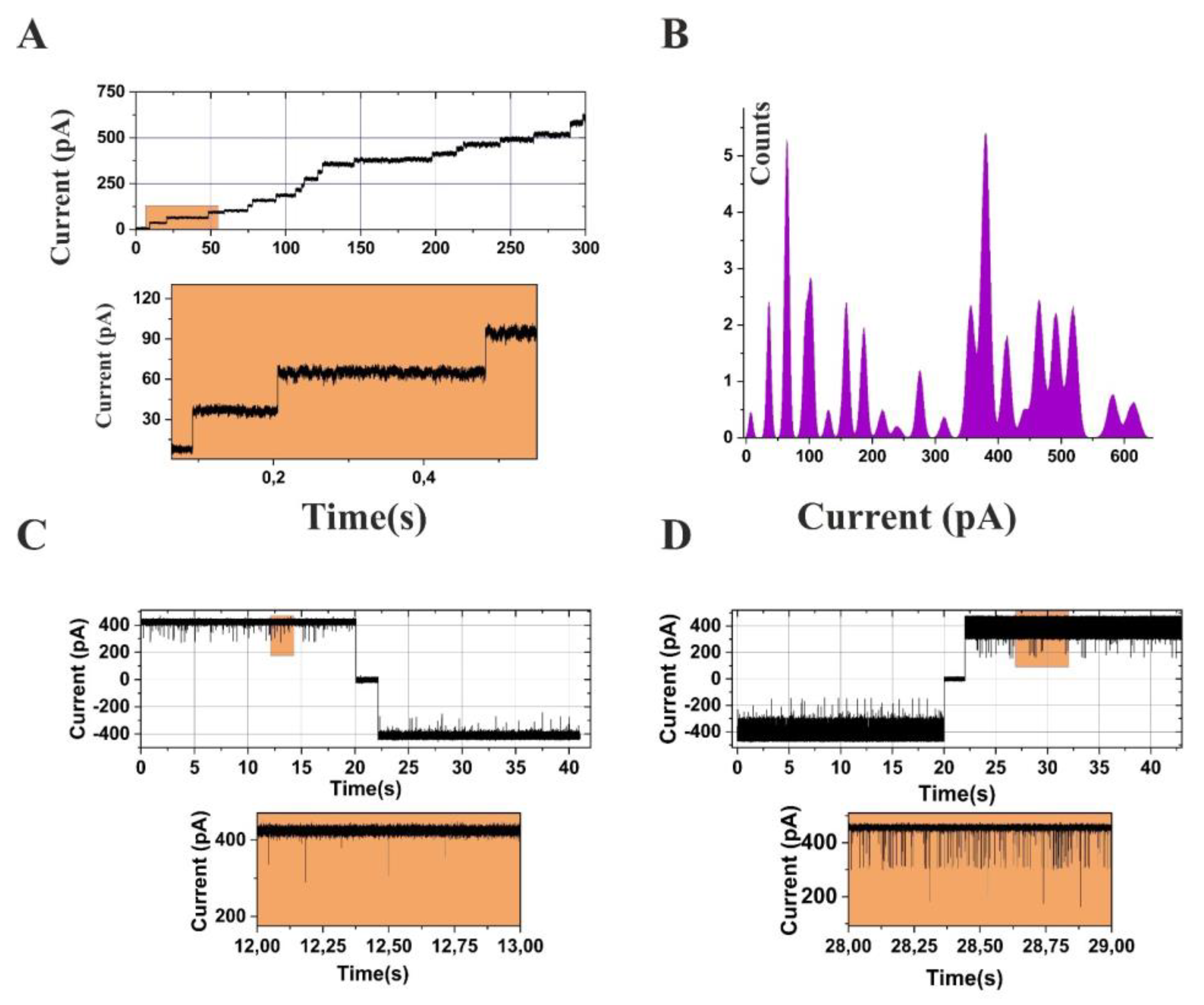 Applsci 13 04238 g002 Applsci 13 04238 g002