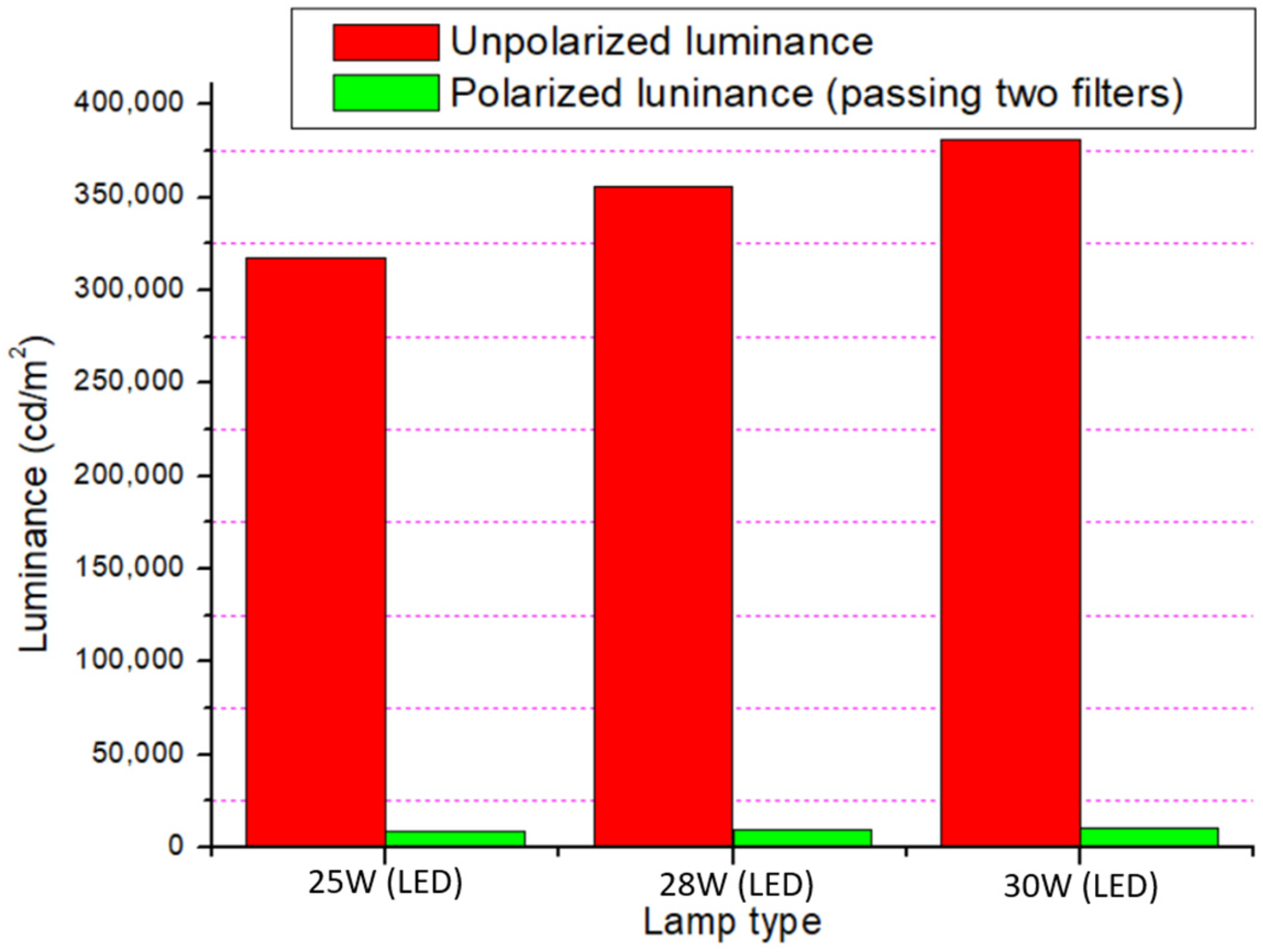 Applsci 13 04240 g007 Applsci 13 04240 g007