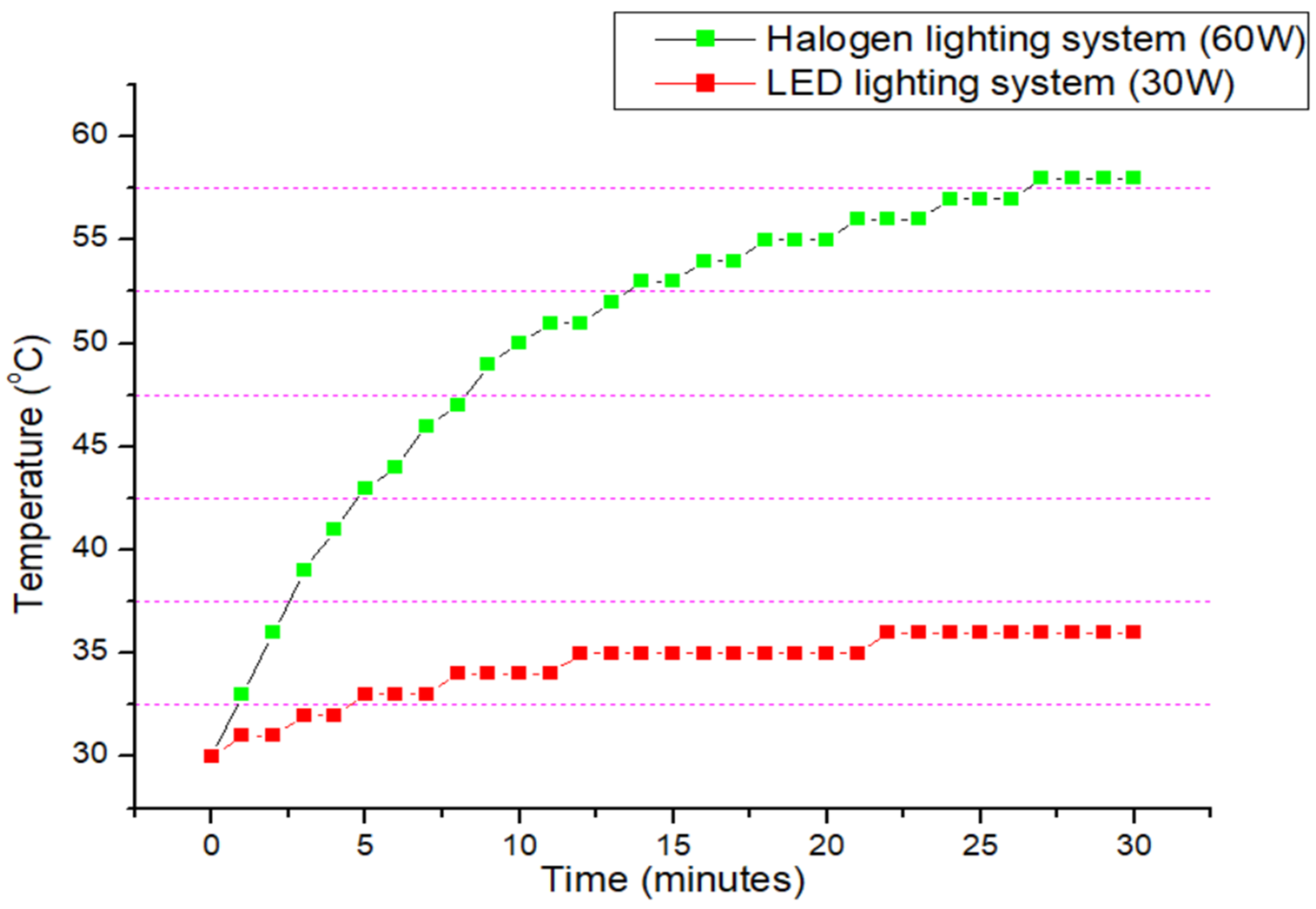 Applsci 13 04240 g008 Applsci 13 04240 g008