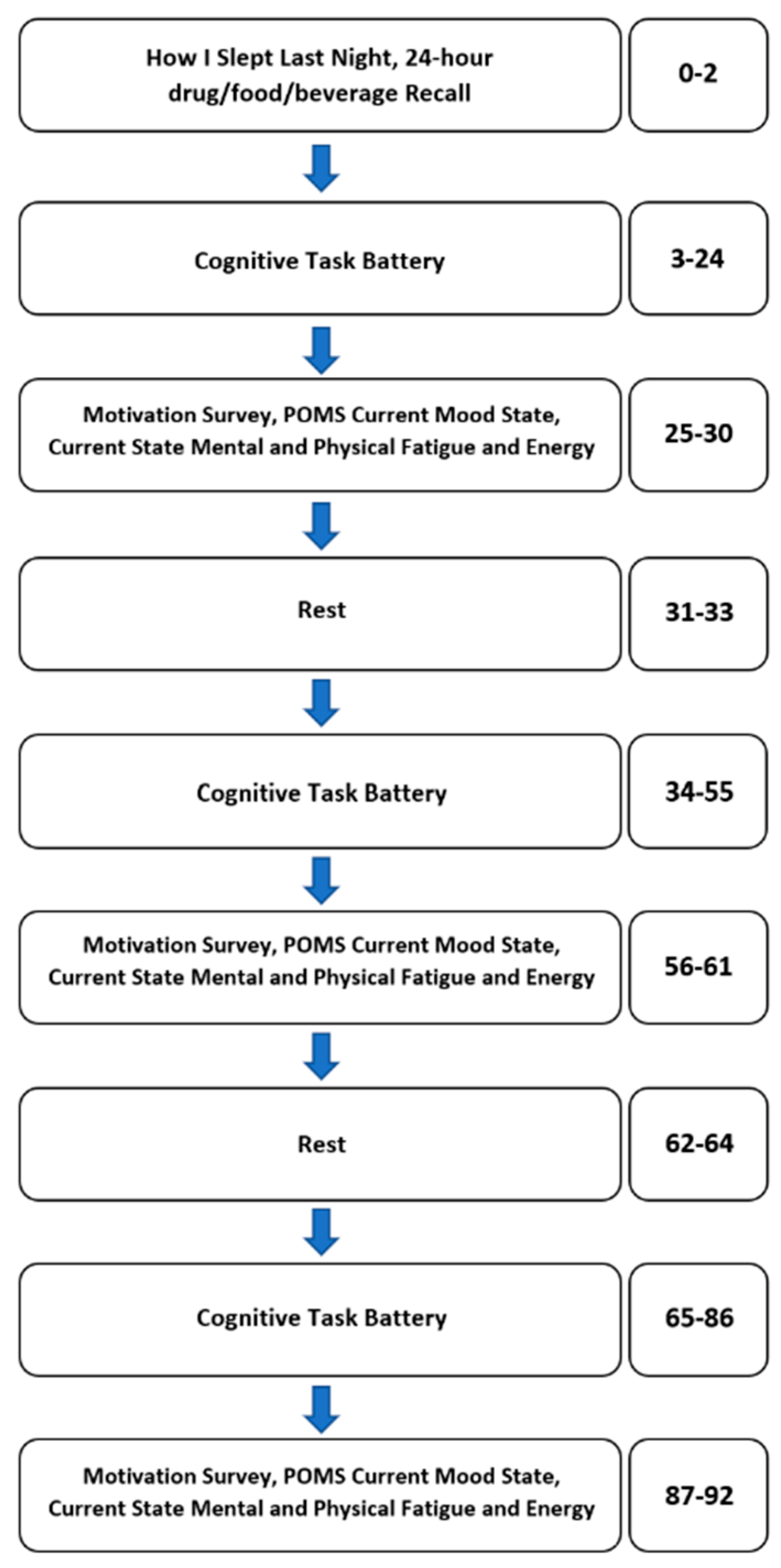 Applsci 13 04241 g002