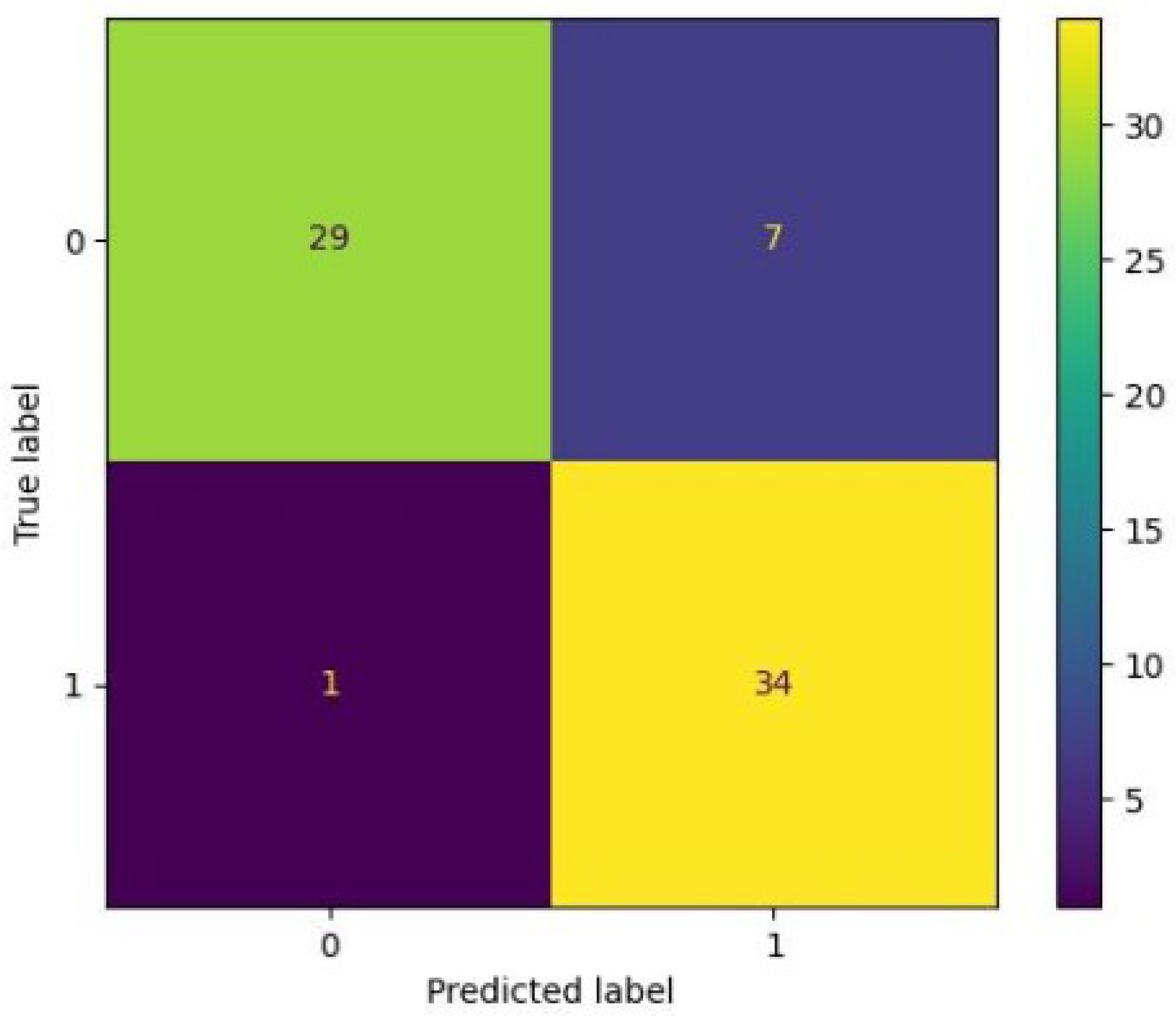 Applsci 13 04244 g005