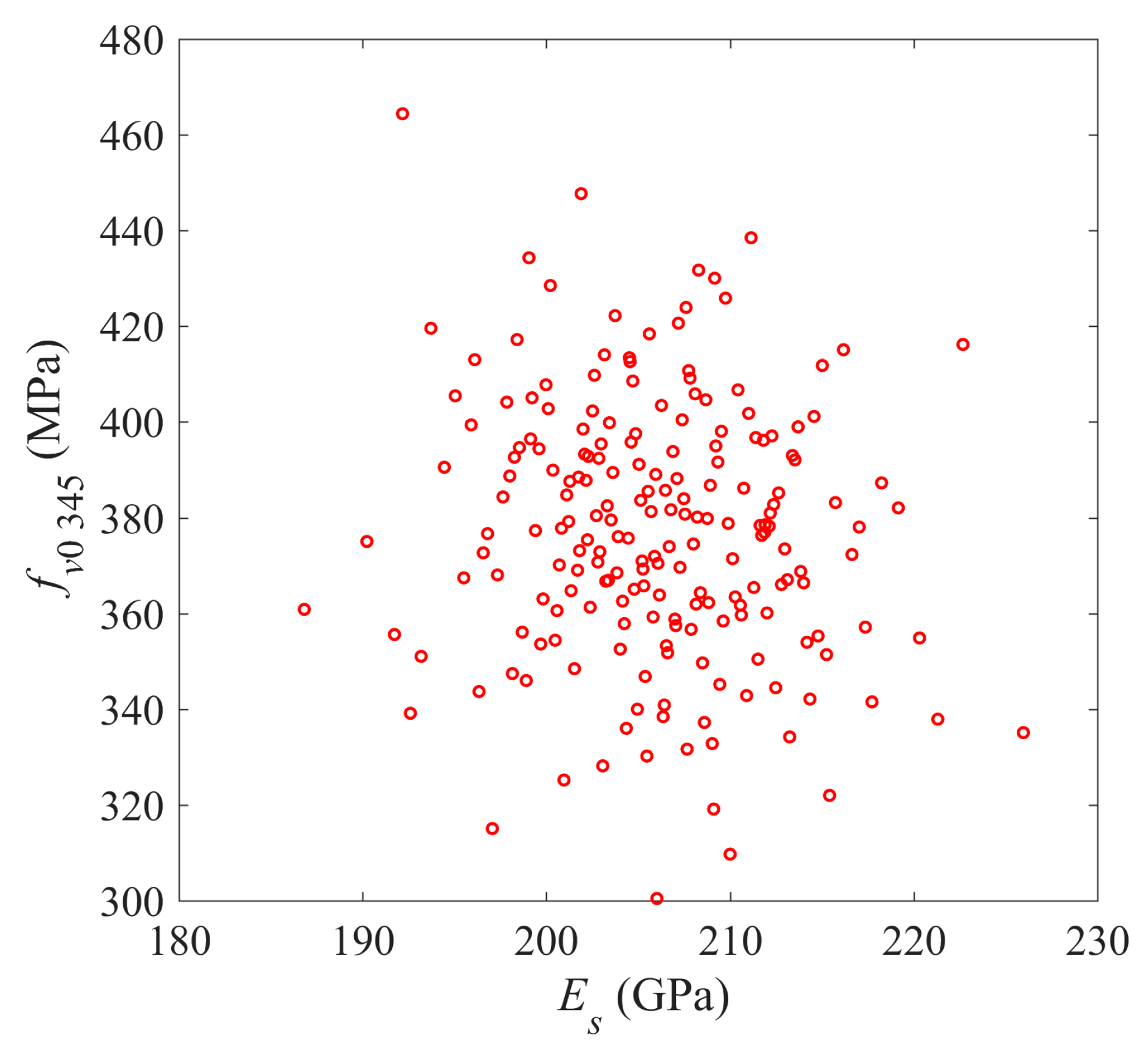 Applsci 13 04245 g003 Applsci 13 04245 g003