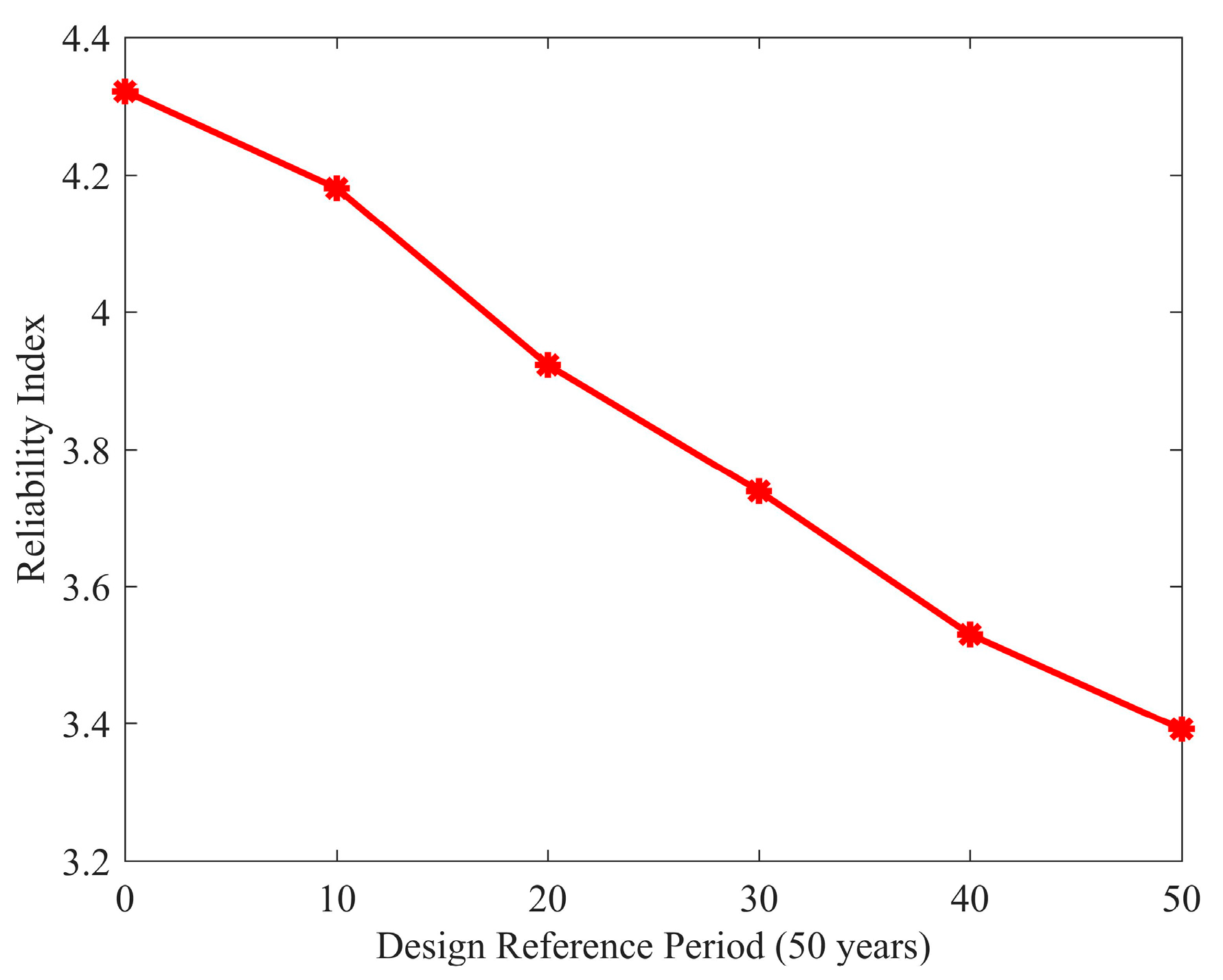 Applsci 13 04245 g005 Applsci 13 04245 g005