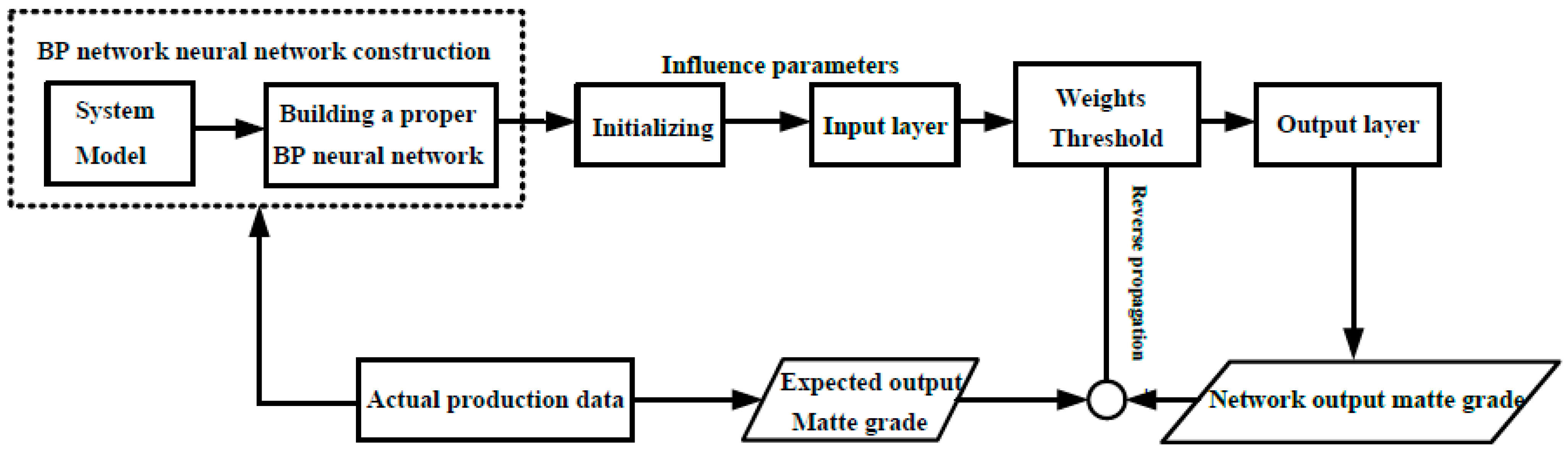Applsci 13 04246 g002 Applsci 13 04246 g002