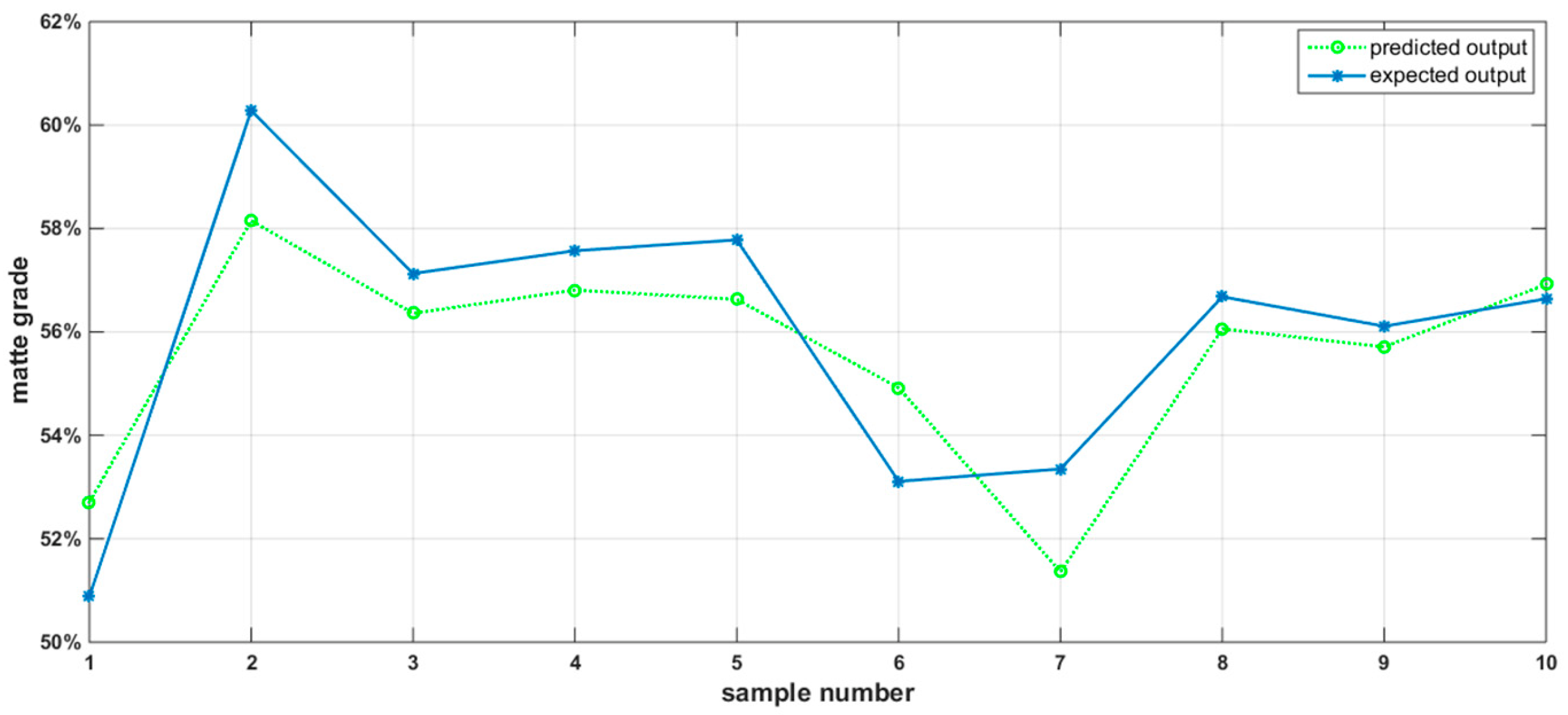Applsci 13 04246 g005 Applsci 13 04246 g005
