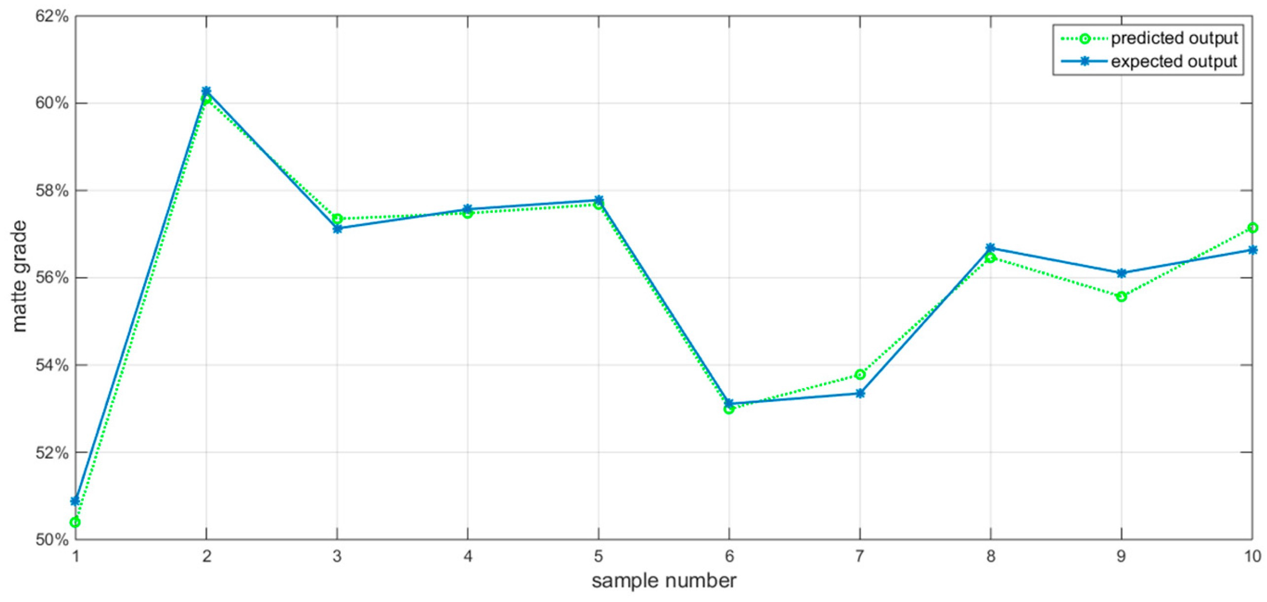 Applsci 13 04246 g006 Applsci 13 04246 g006