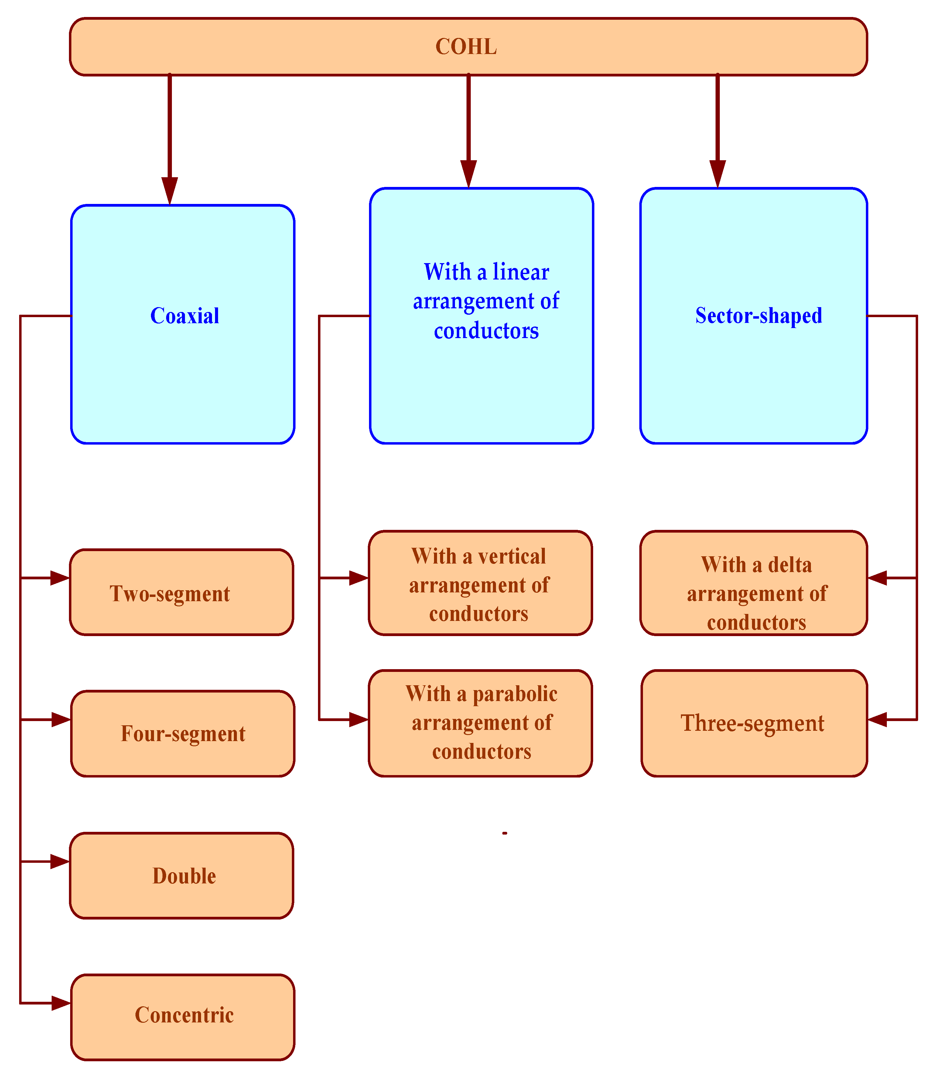 Applsci 13 04249 g003