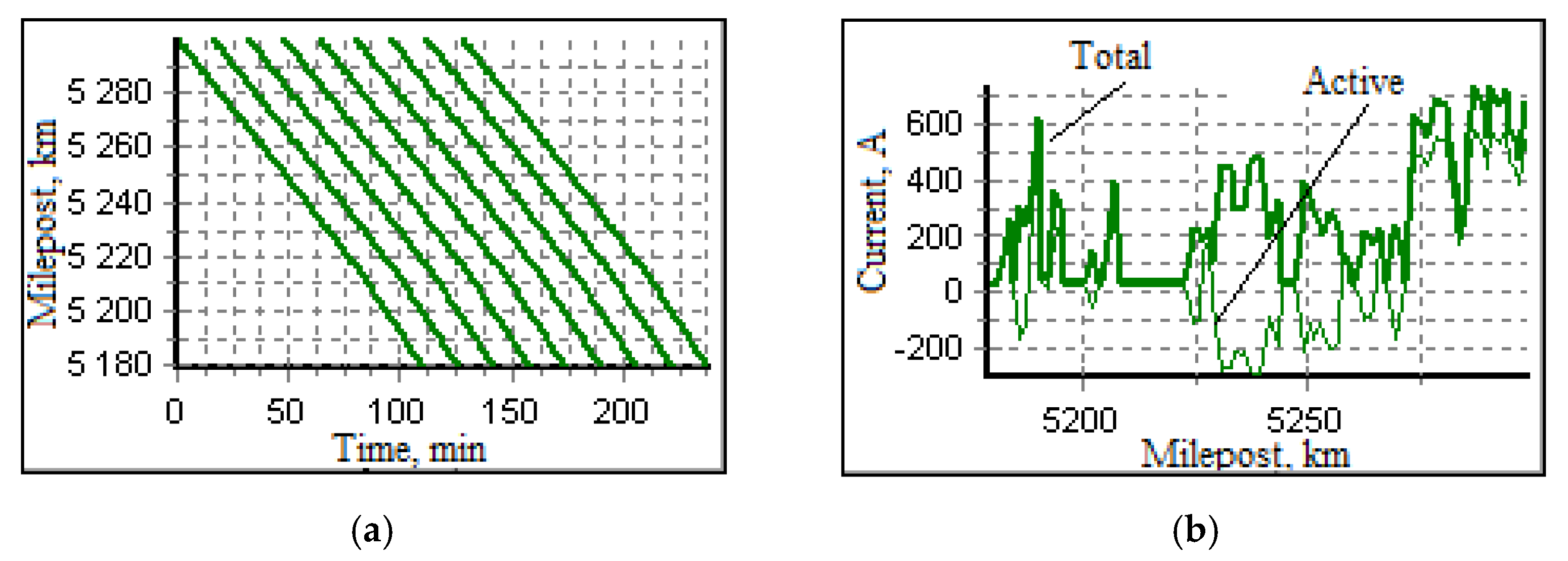 Applsci 13 04249 g005