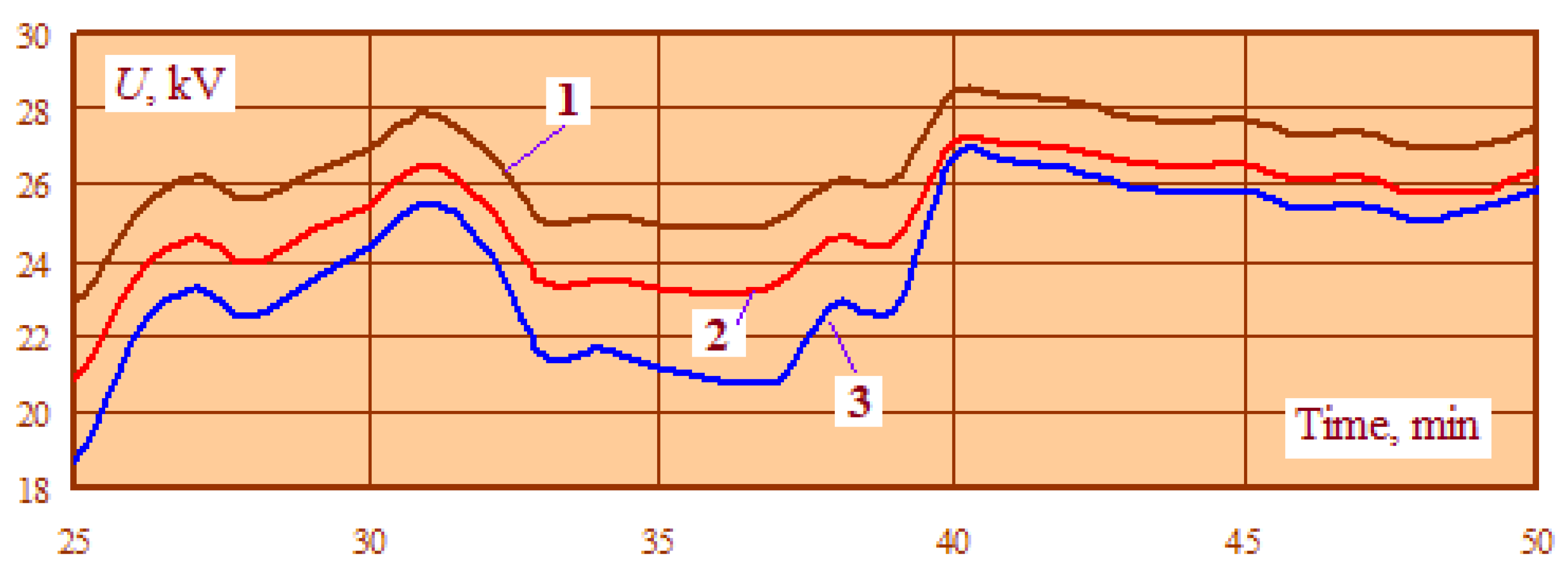 Applsci 13 04249 g006