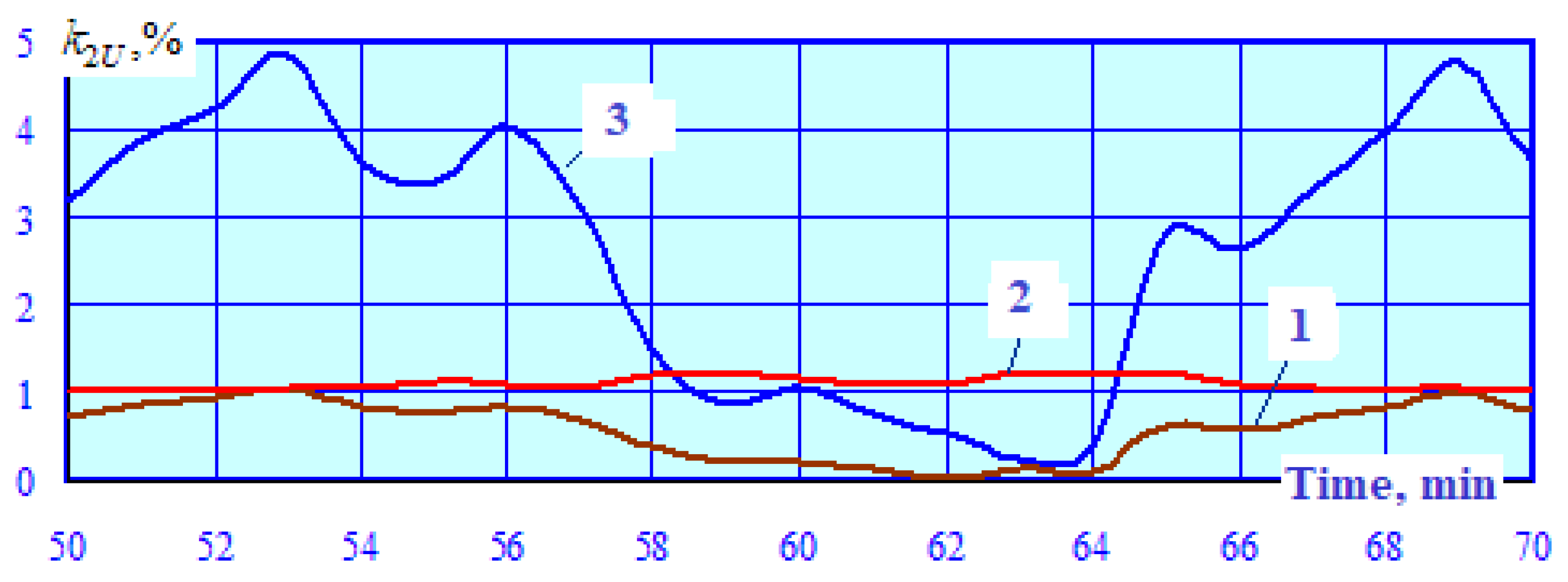 Applsci 13 04249 g007