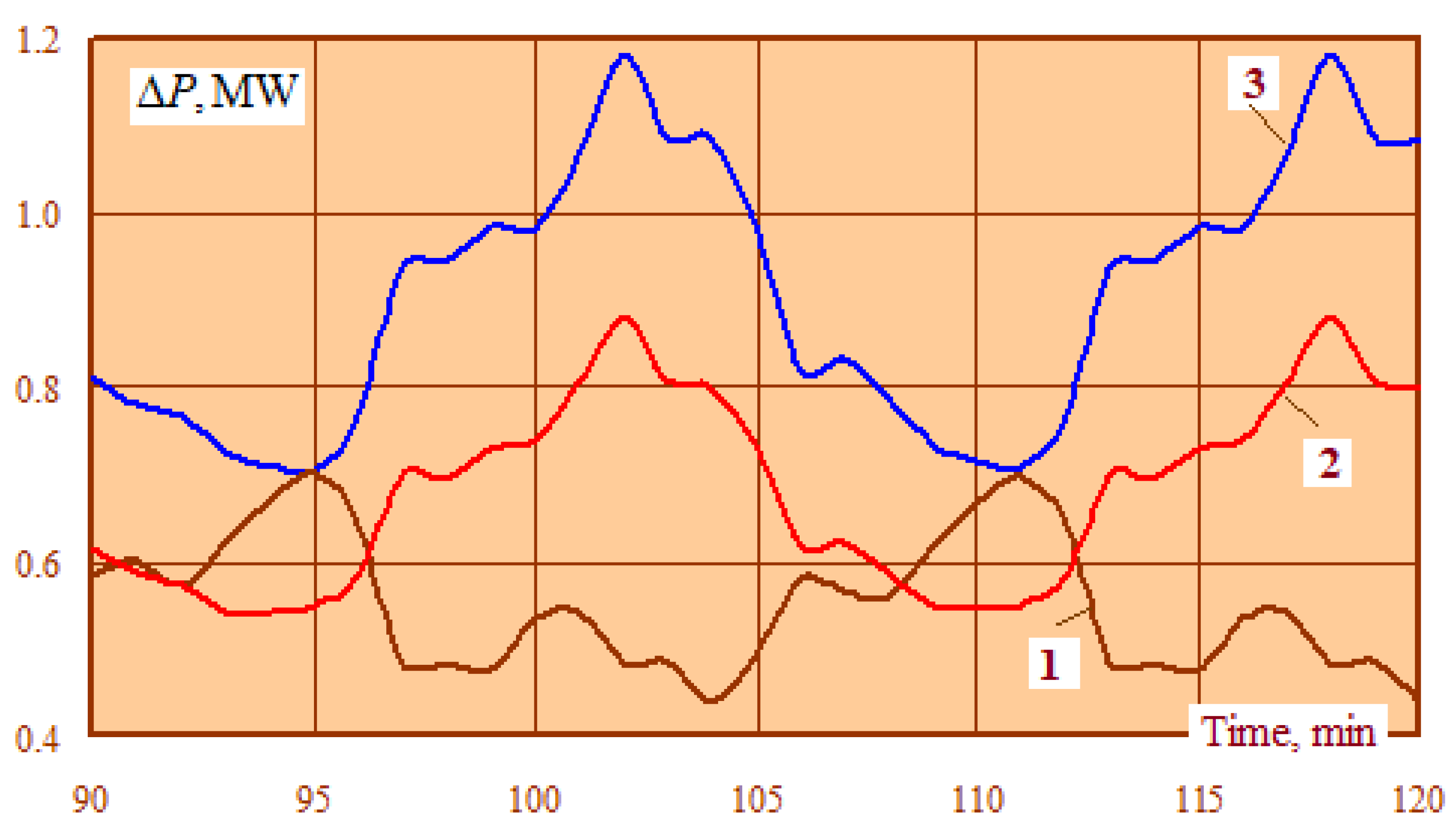 Applsci 13 04249 g009