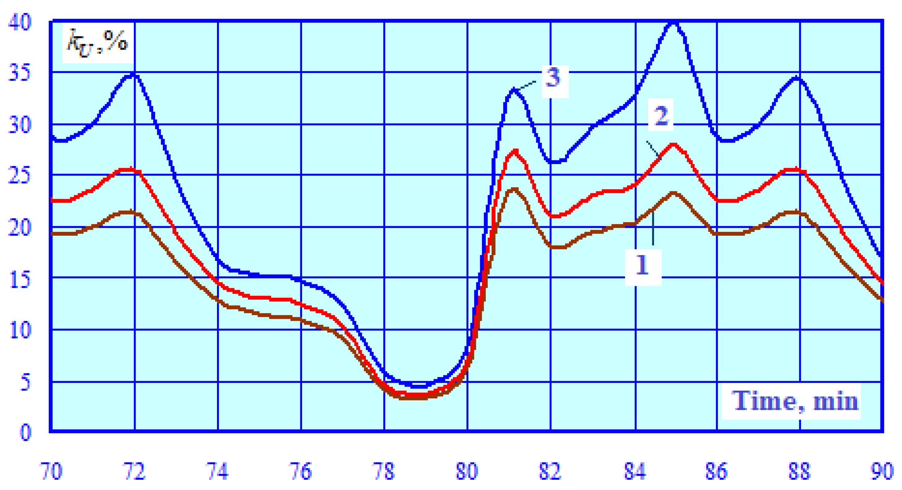 Applsci 13 04249 g010