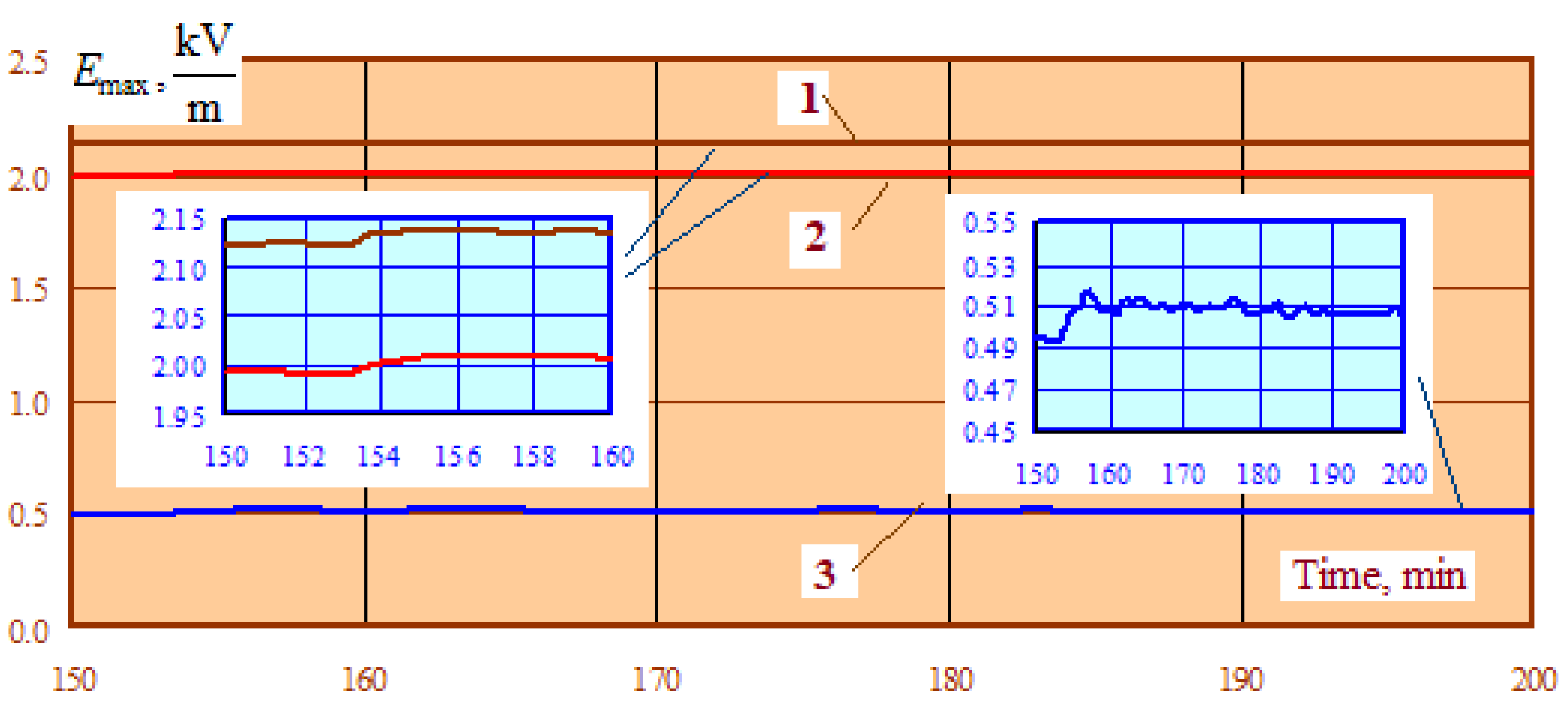 Applsci 13 04249 g012