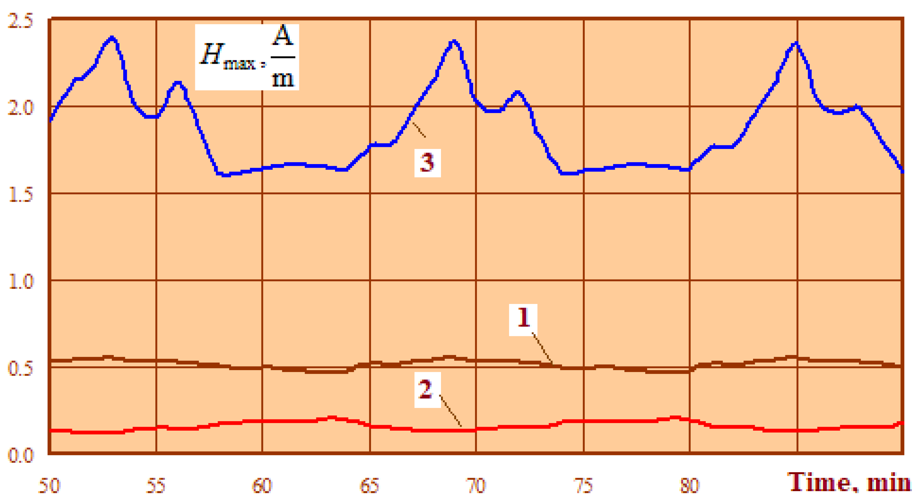 Applsci 13 04249 g013