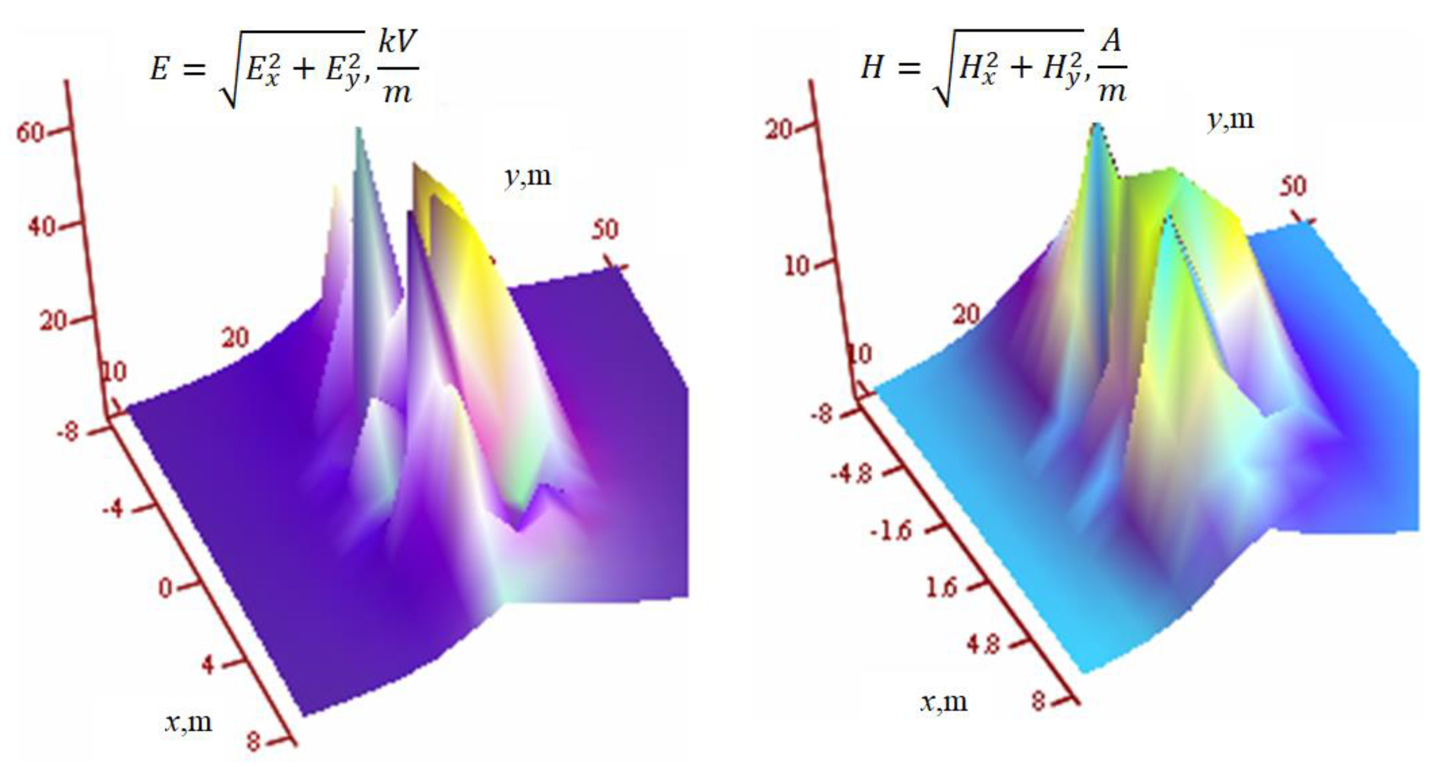 Applsci 13 04249 g014