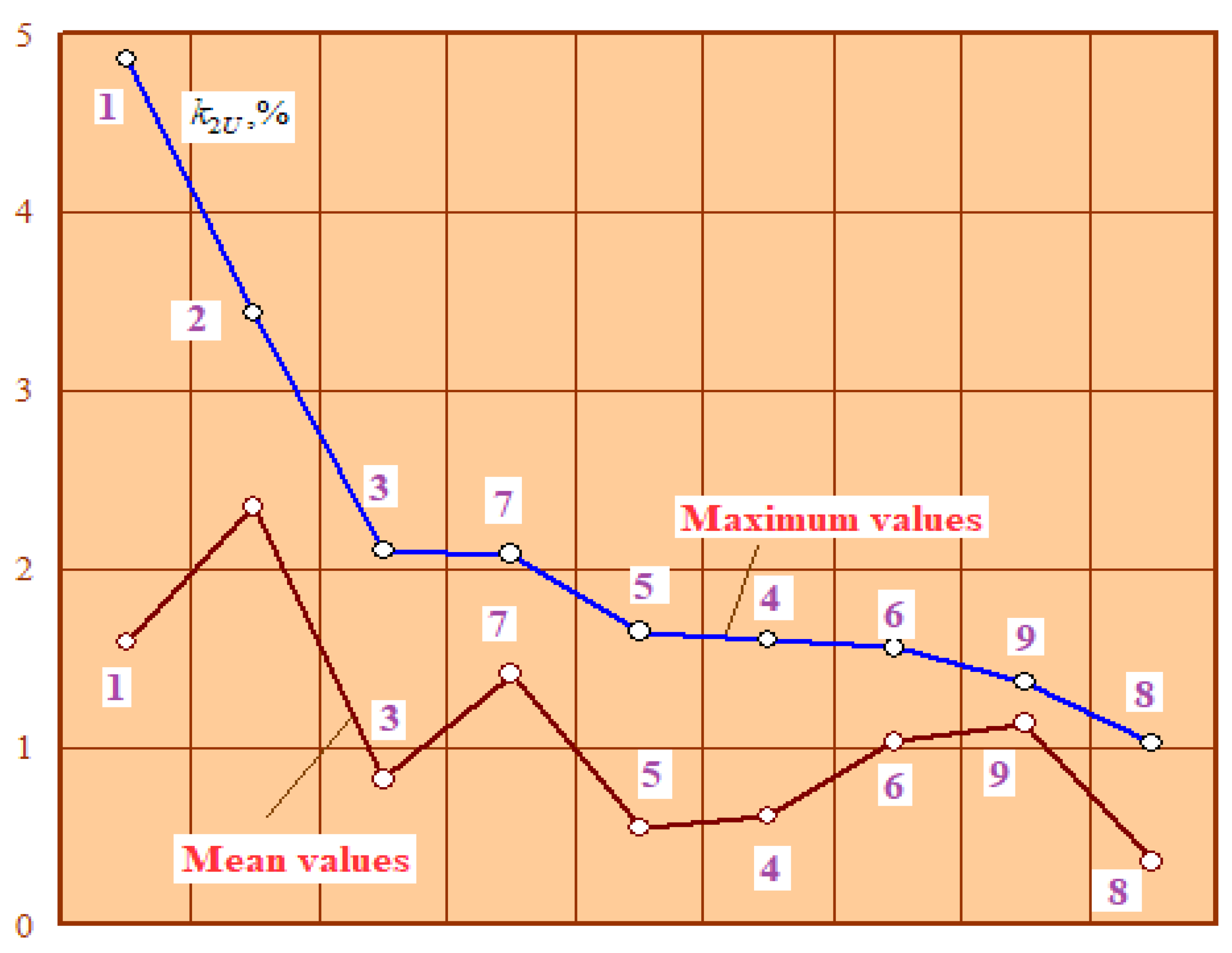 Applsci 13 04249 g016