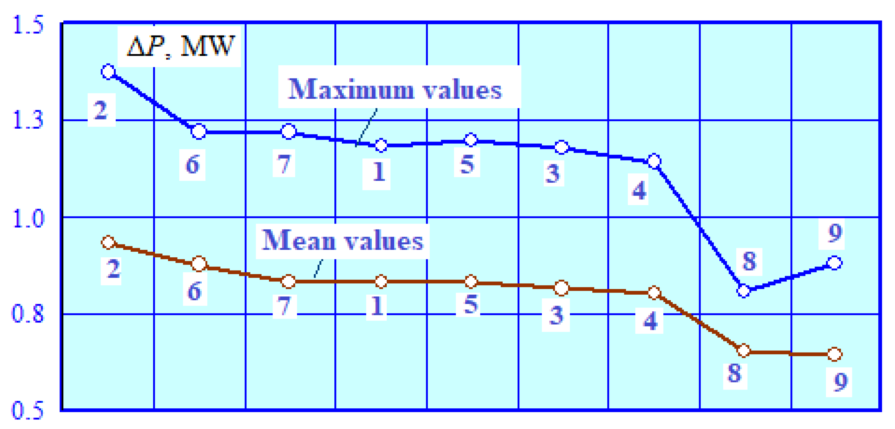 Applsci 13 04249 g018