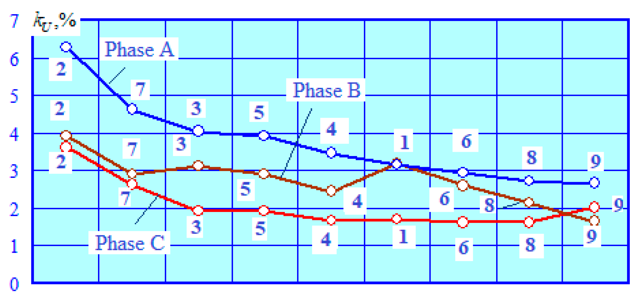 Applsci 13 04249 g020