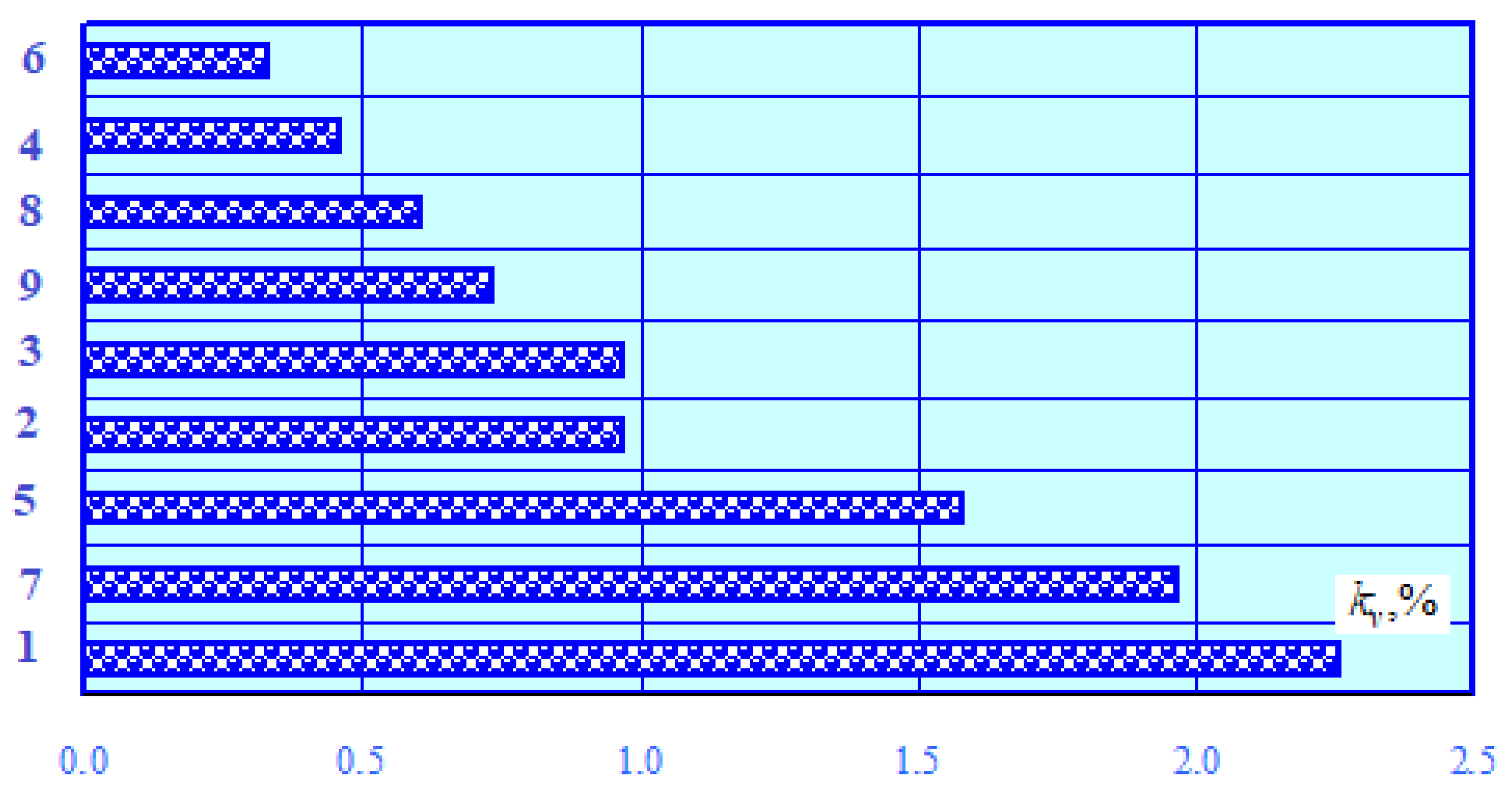 Applsci 13 04249 g023