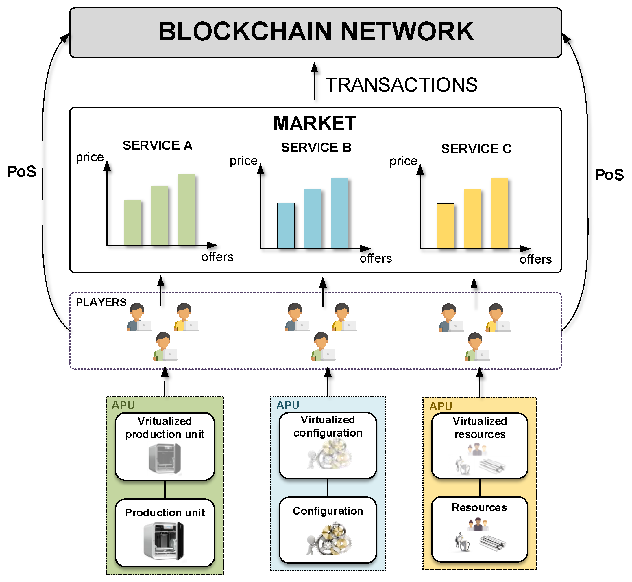 Applsci 13 04251 g002