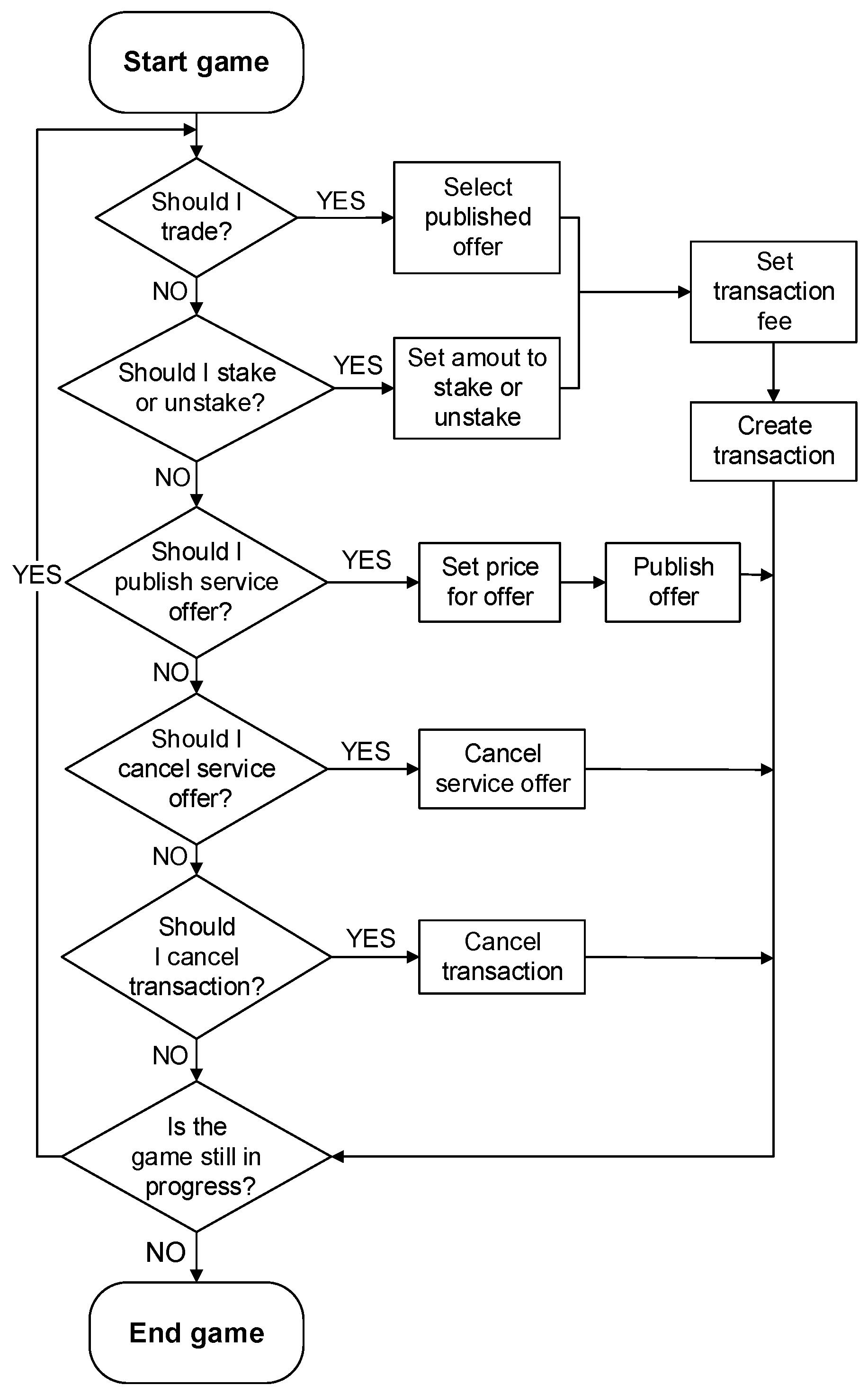 Applsci 13 04251 g003