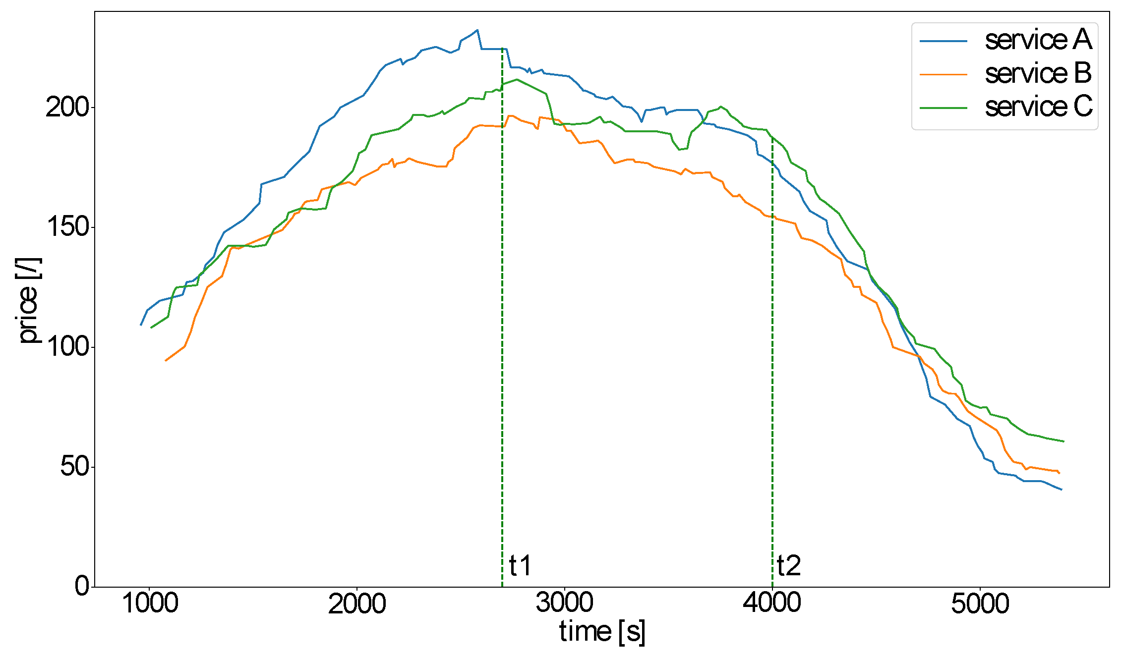 Applsci 13 04251 g005