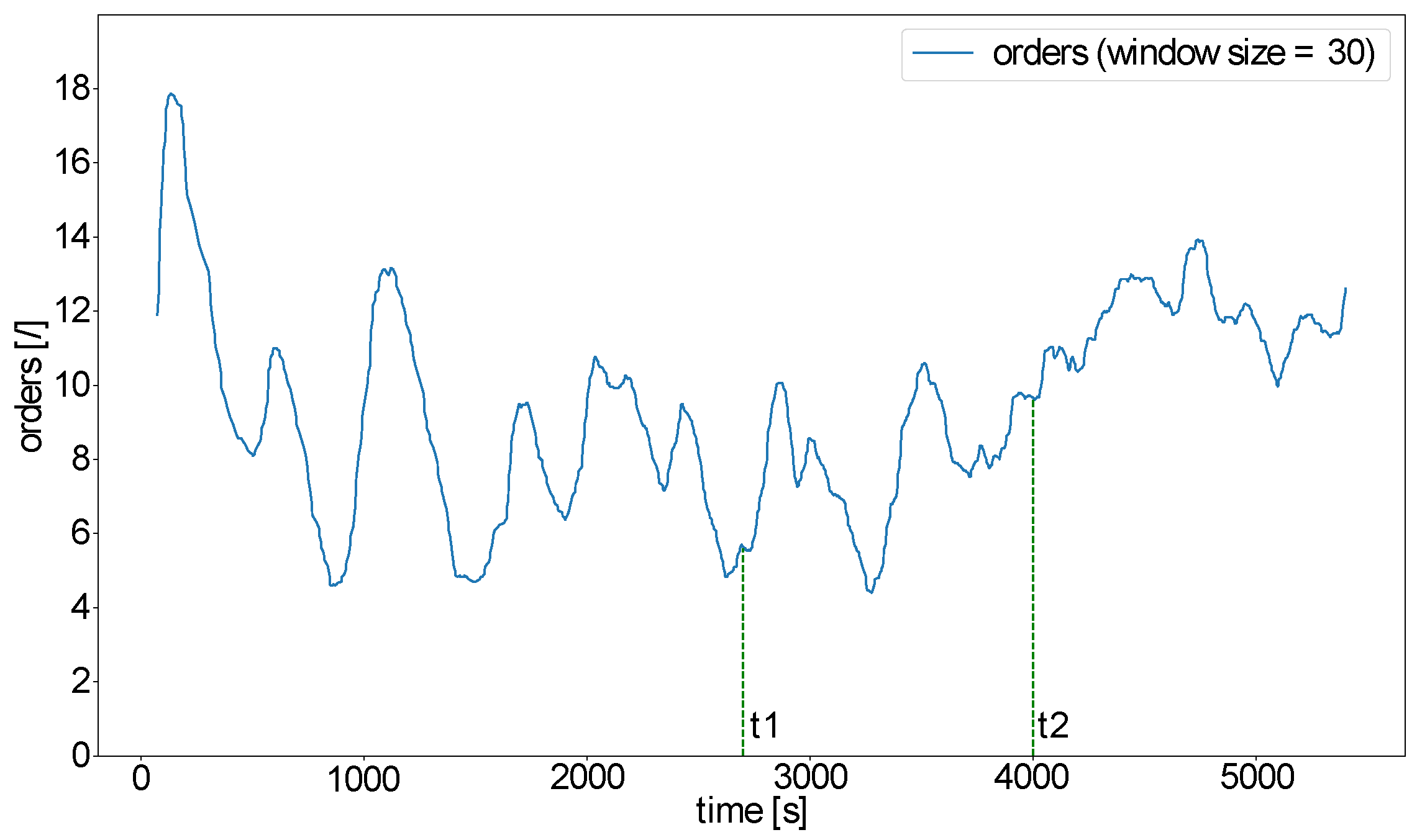 Applsci 13 04251 g006