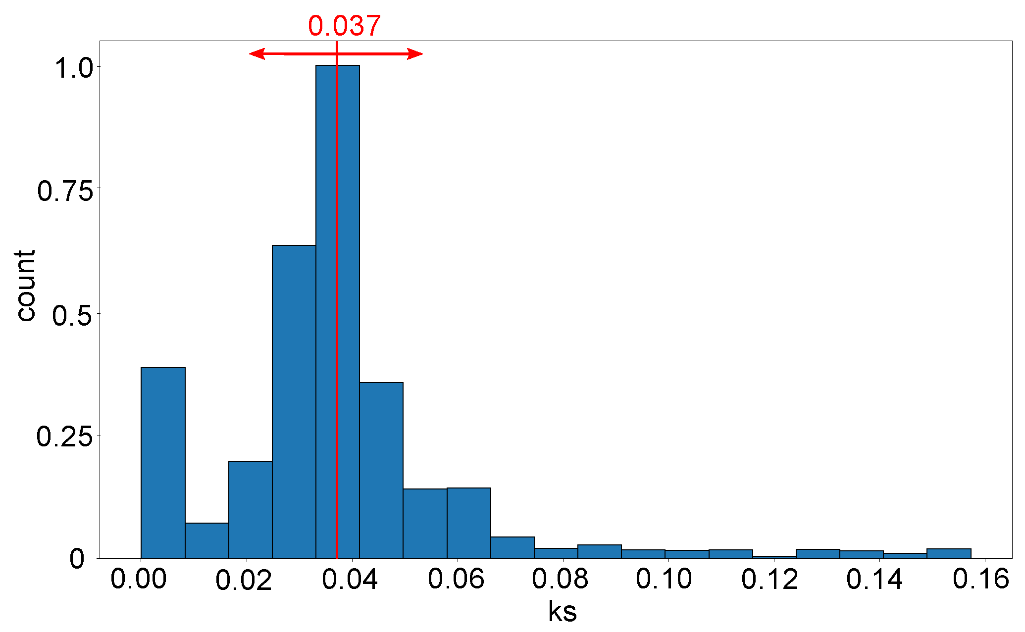 Applsci 13 04251 g009